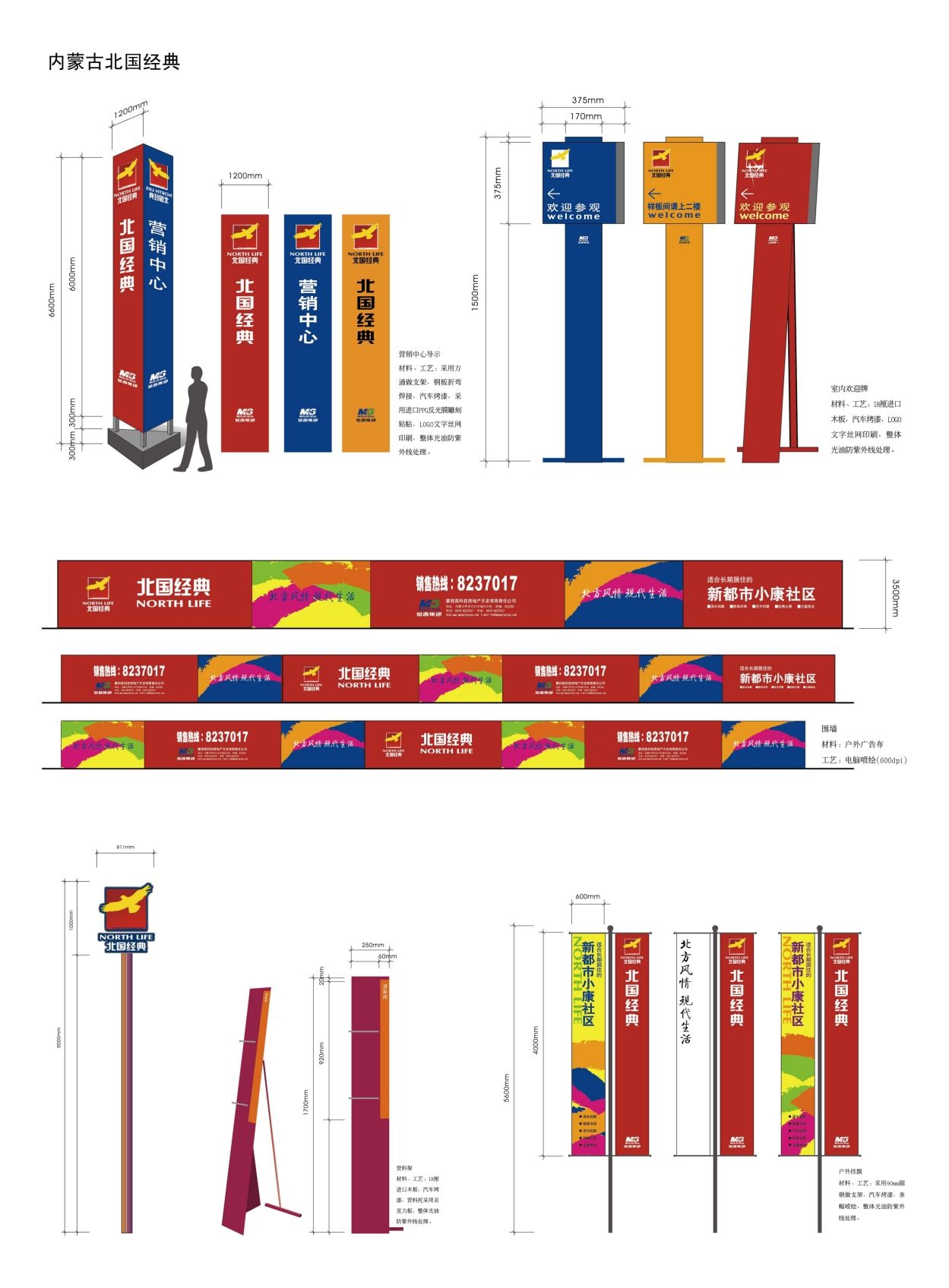 经典房地产标识全套导视系统指示牌
