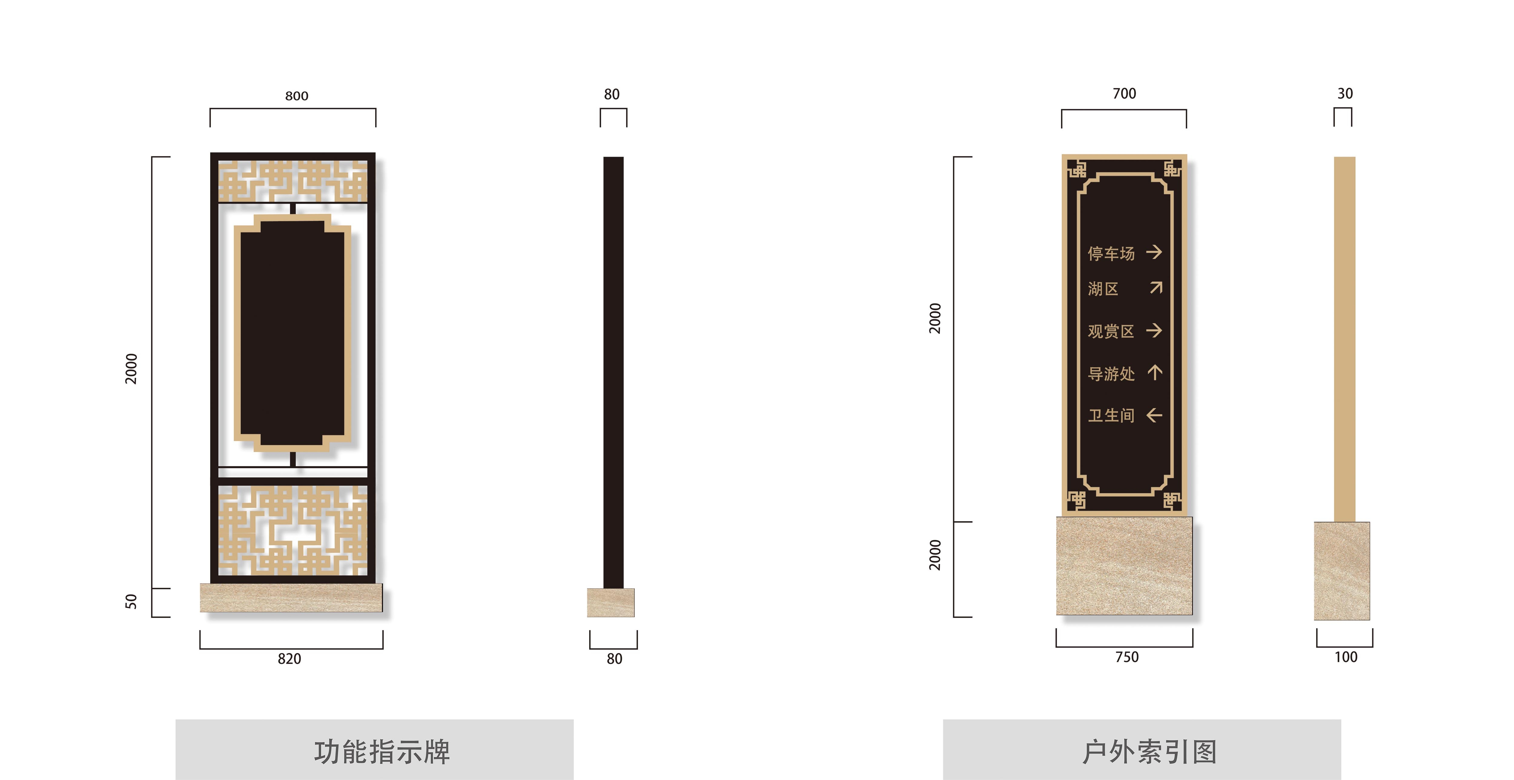 景区告示栏标识导视标识指示牌系统