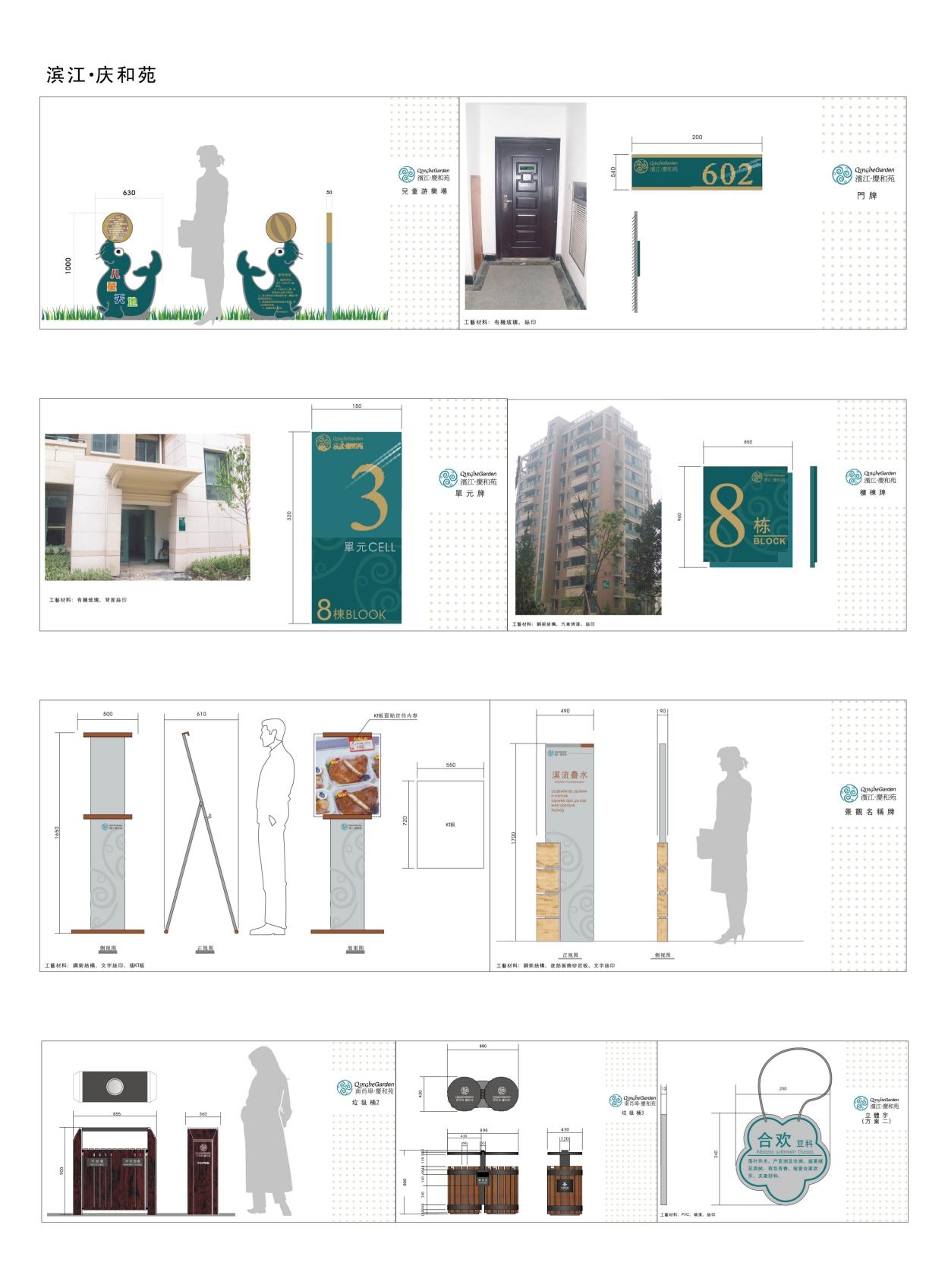 复古房地产小区标识全套导视系统指示牌