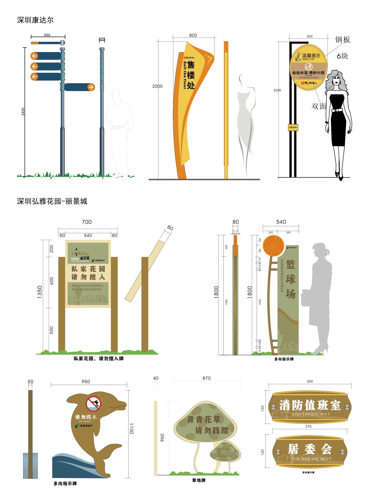 复古房地产小区标识全套导视系统指示牌