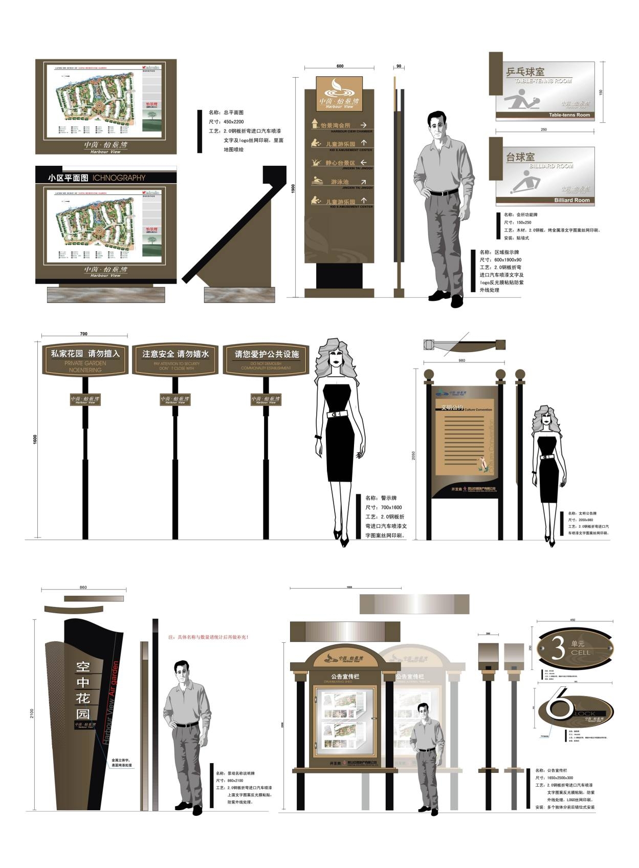复古房地产小区标识全套导视系统指示牌