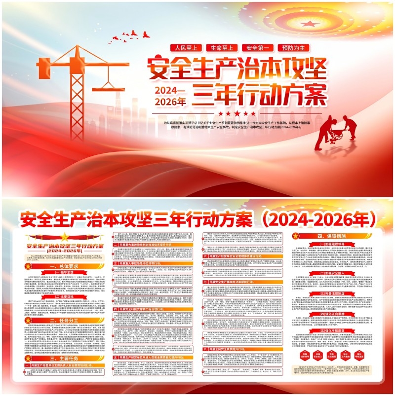 学习贯彻安全生产治本攻坚三年行动展板