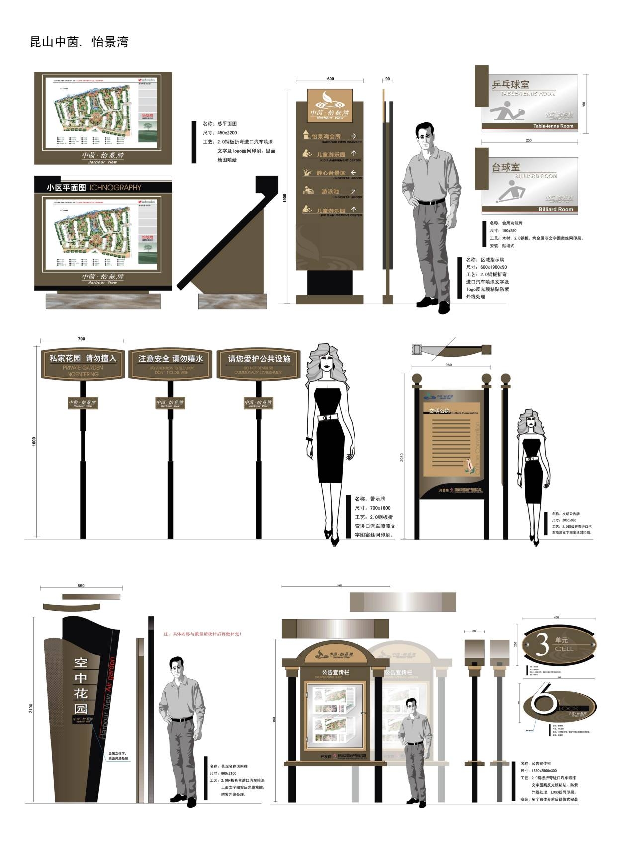复古房地产小区标识全套导视系统指示牌 (23)