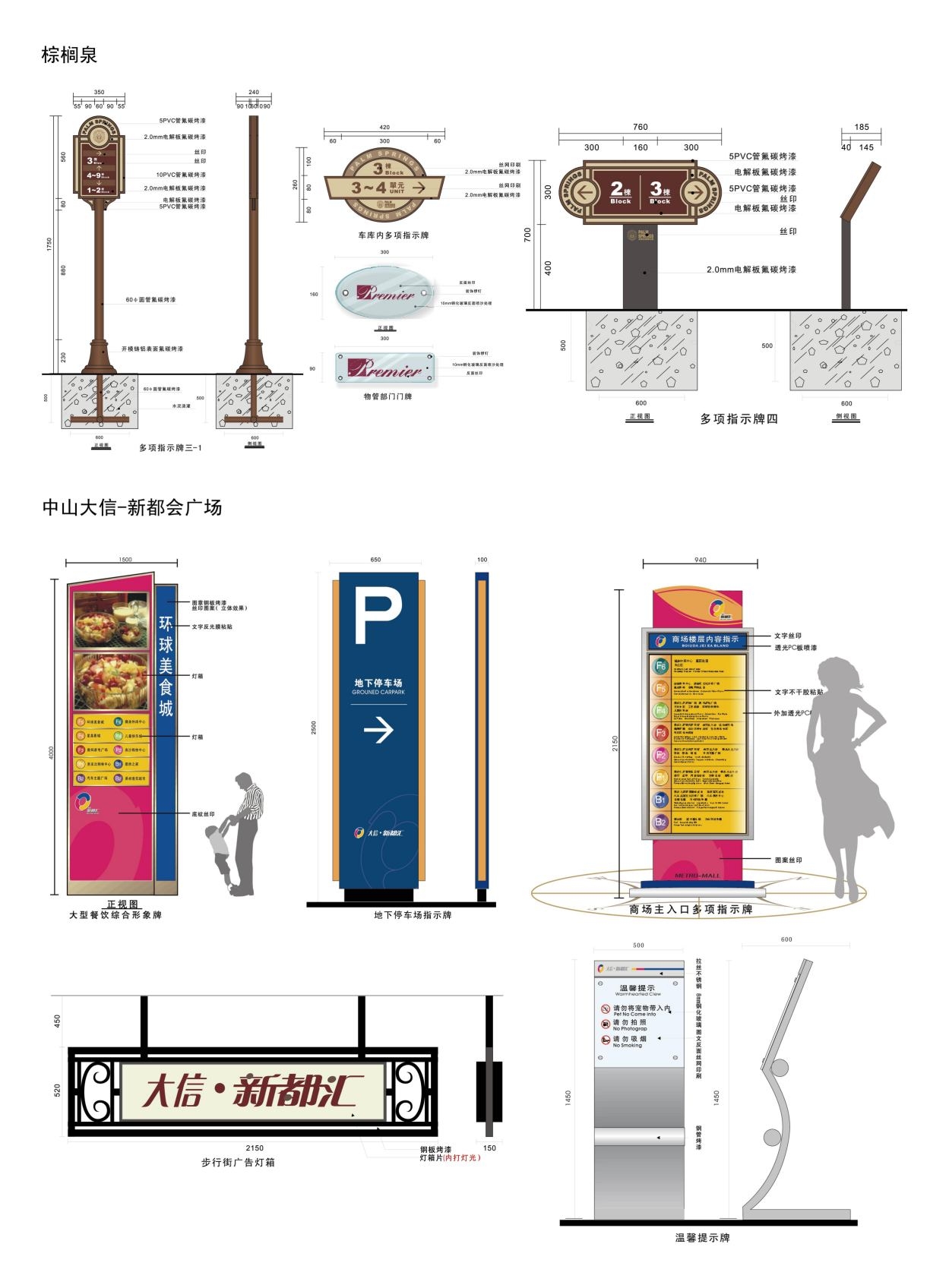 房地产小区标识全套导视系统指示牌 (15)