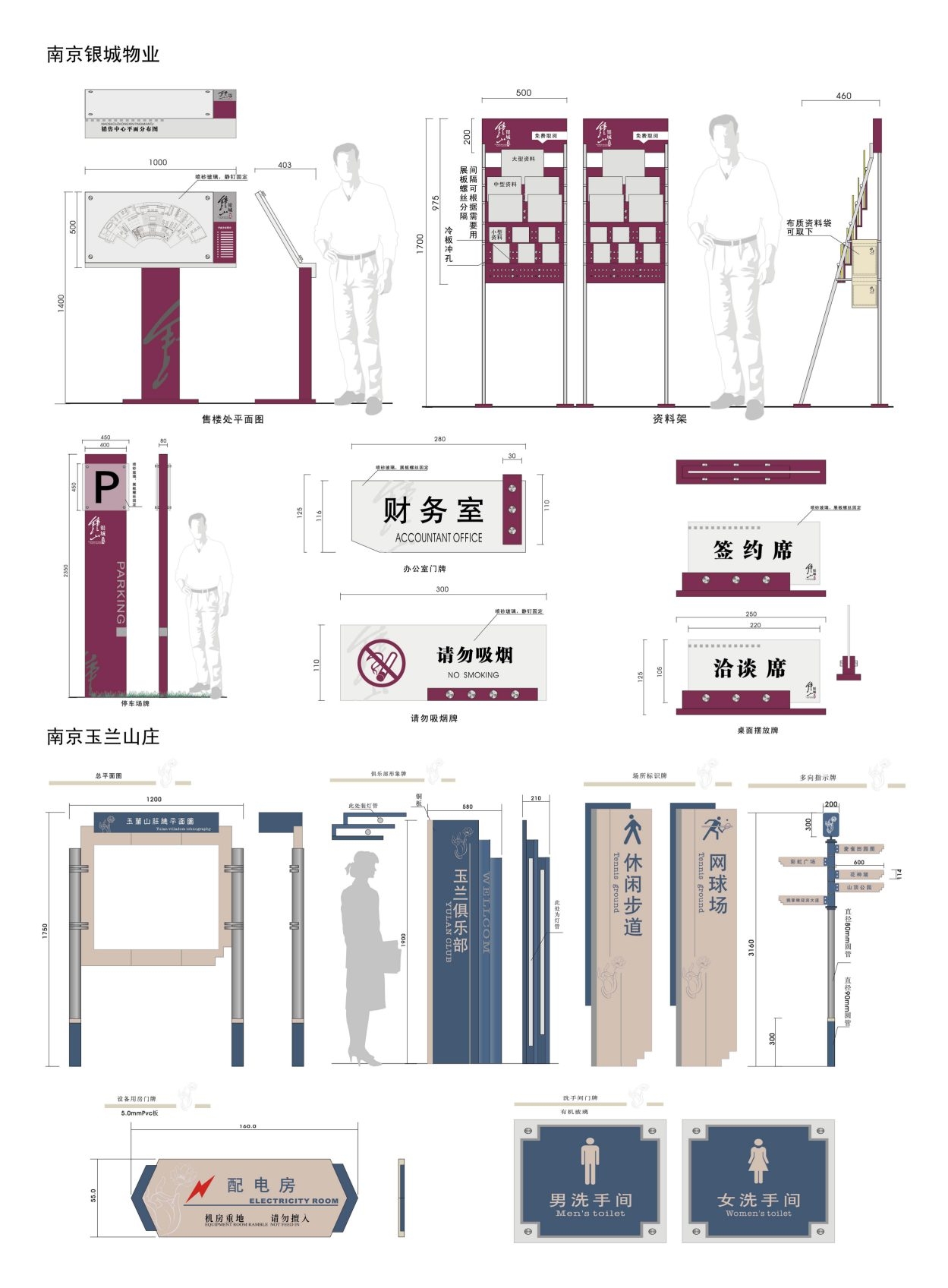 房地产小区标识全套导视系统指示牌
