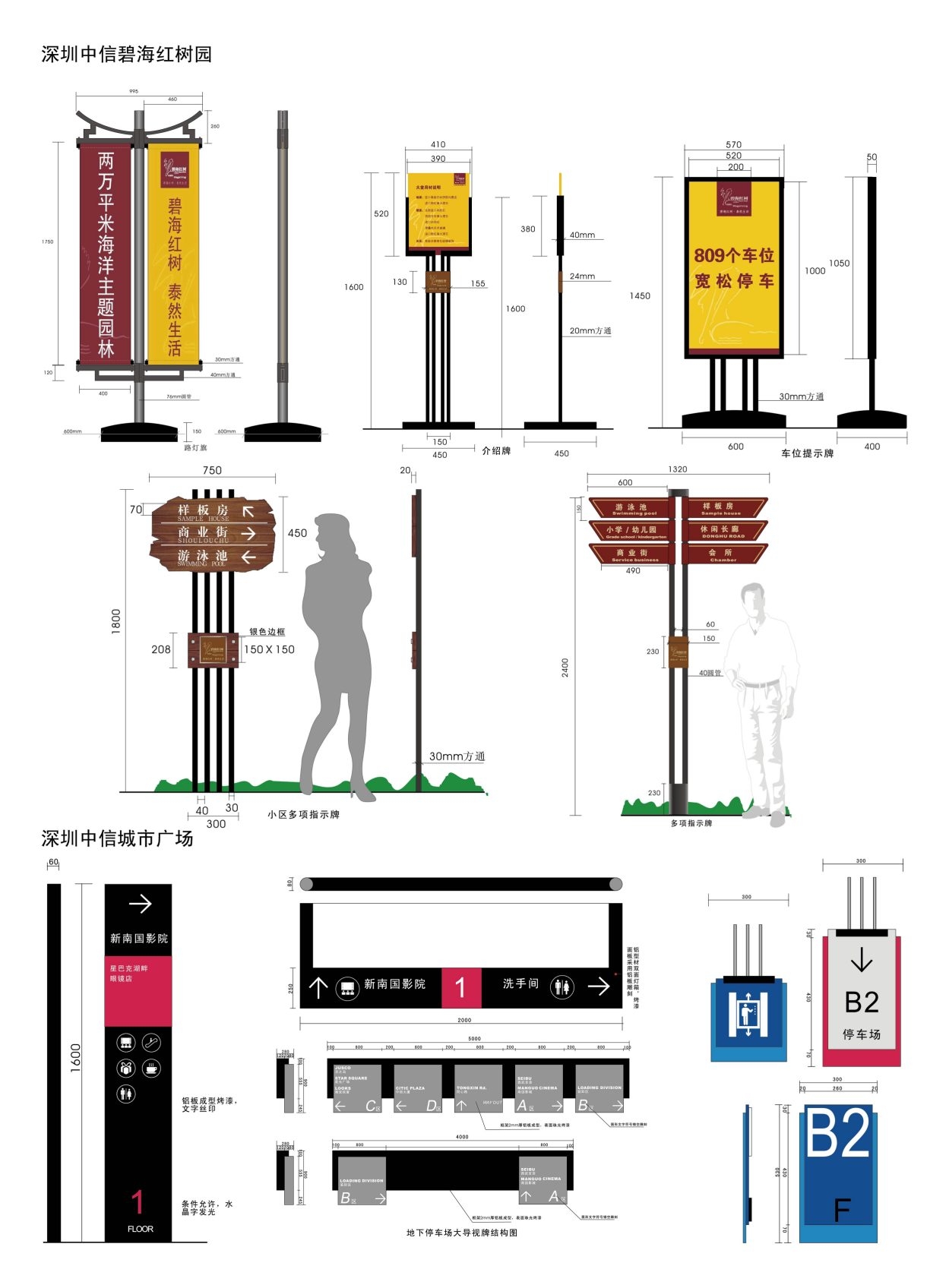 精品房地产标识全套导视系统指示牌