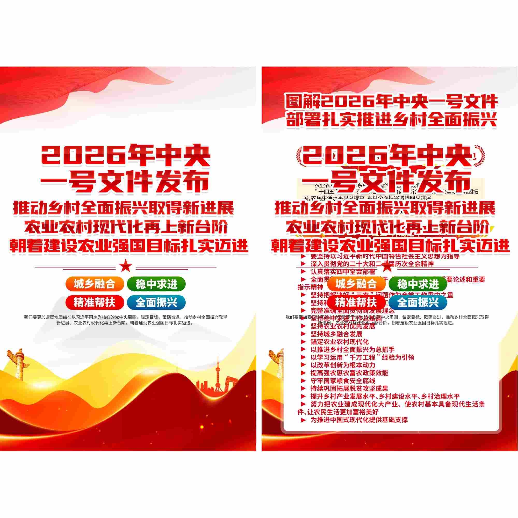 2026年一号文件海报套图挂画