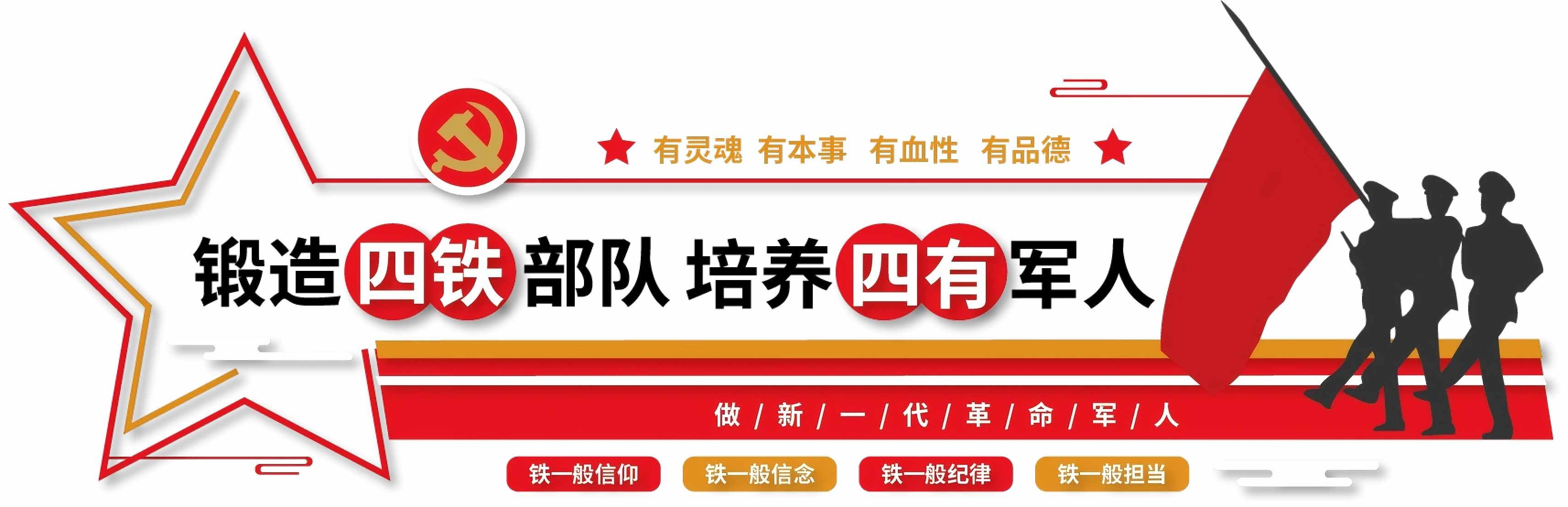 党建四铁部队四有军人部队文化墙