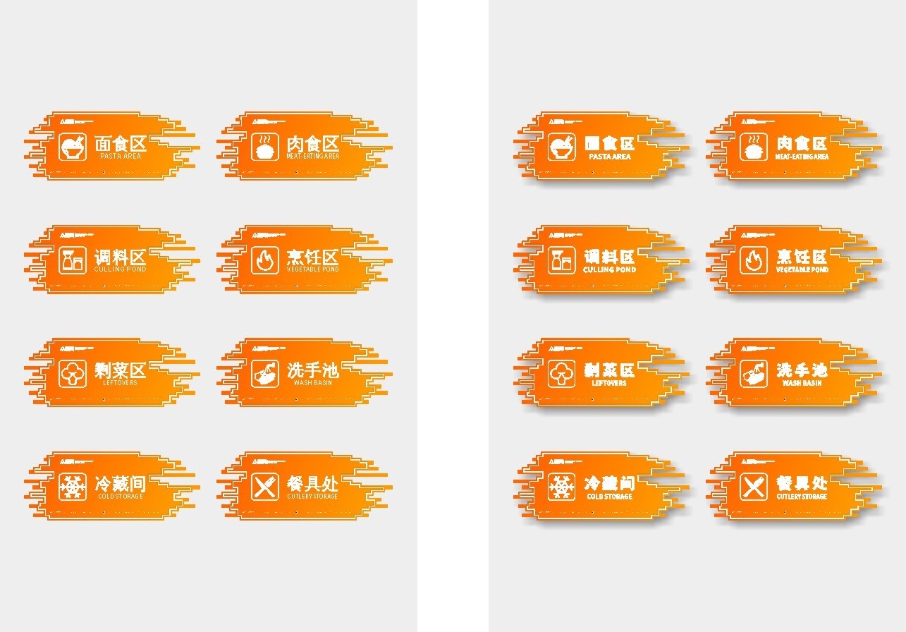 厨房分类区域标识标牌 (2)