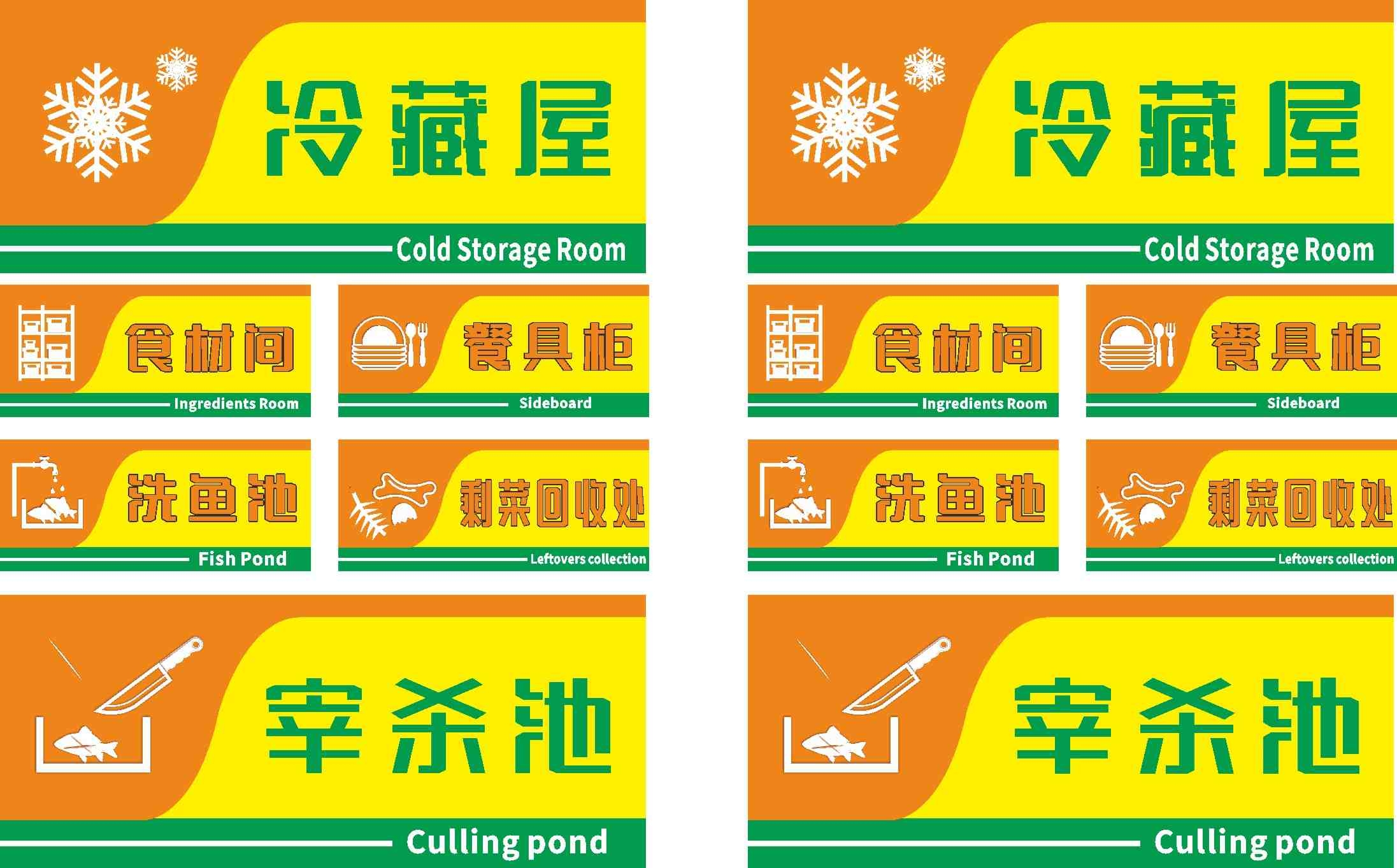 厨房分类区域标识标牌
