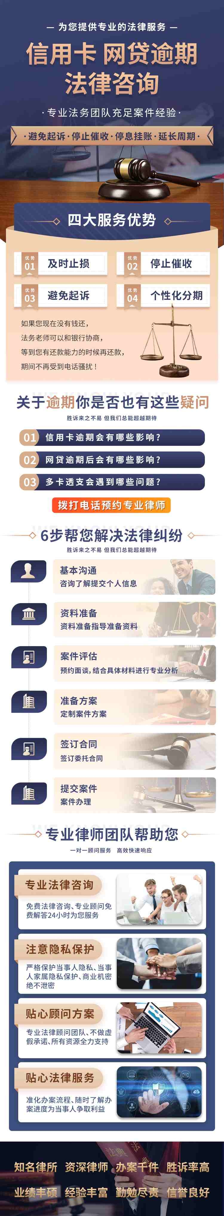 信用卡网贷逾期法律咨询整套宣传页宣传单