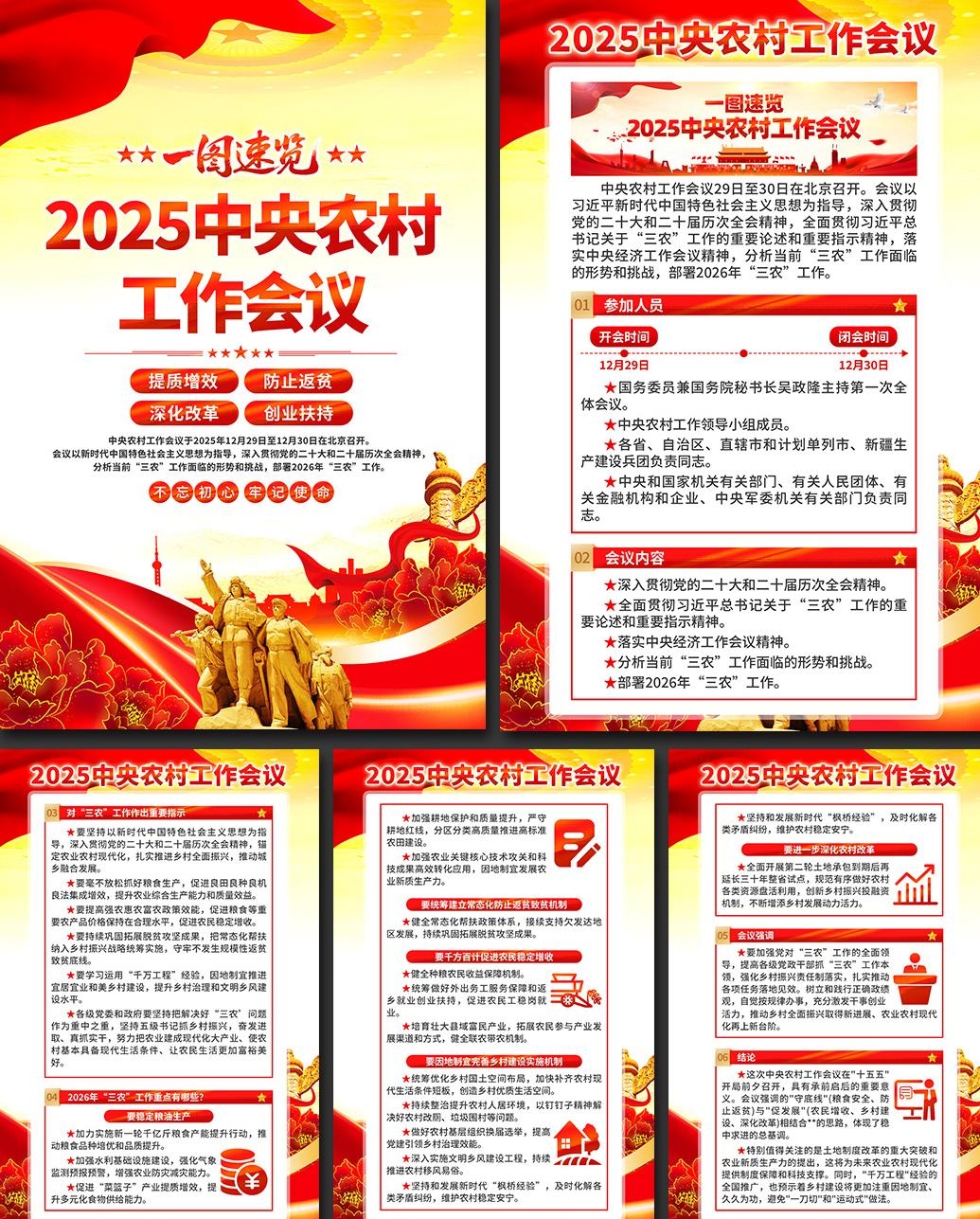 2026年中央农村工作会议海报套图挂画