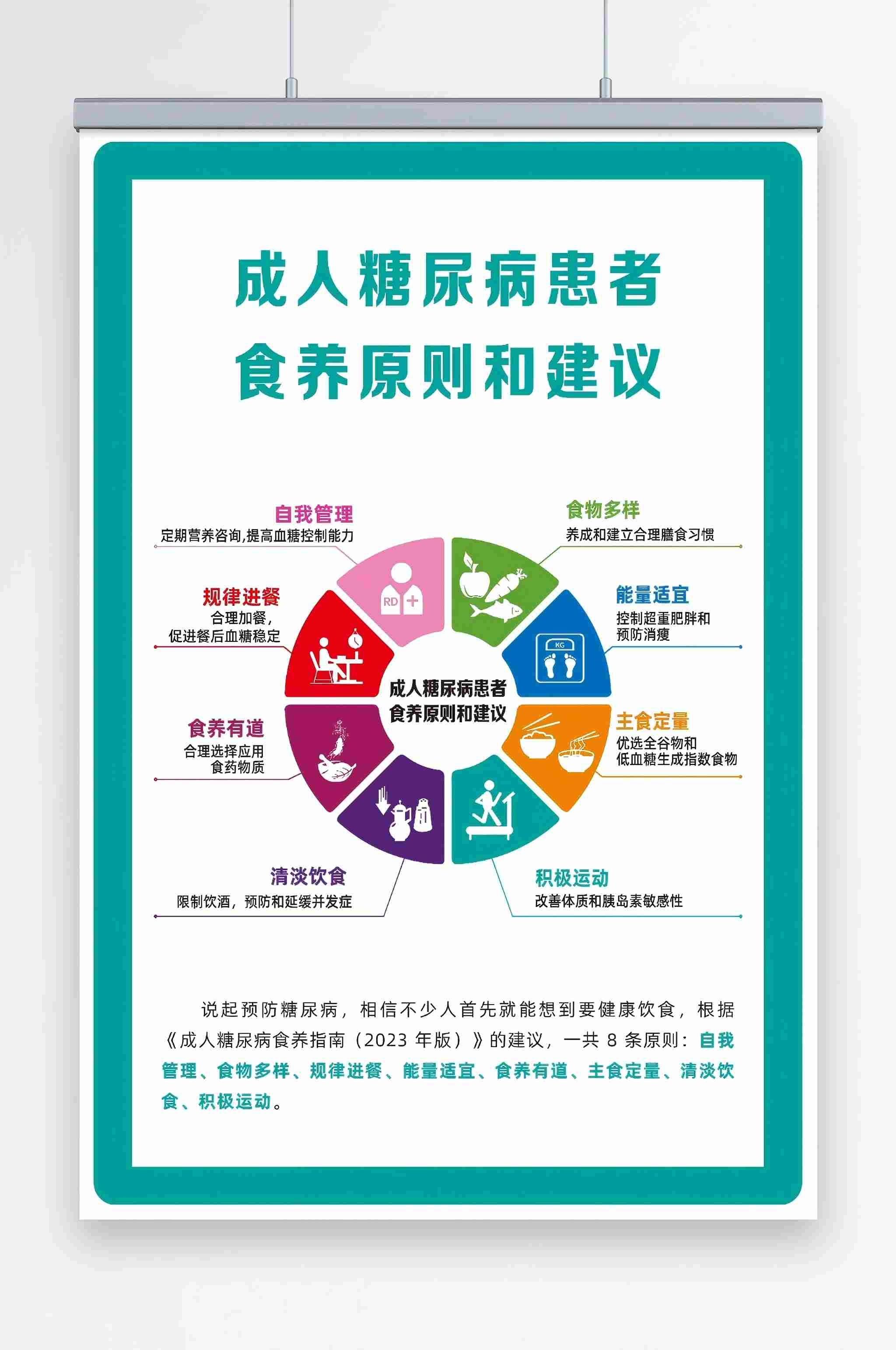 成人糖尿病患者食养原则和建议宣传海报