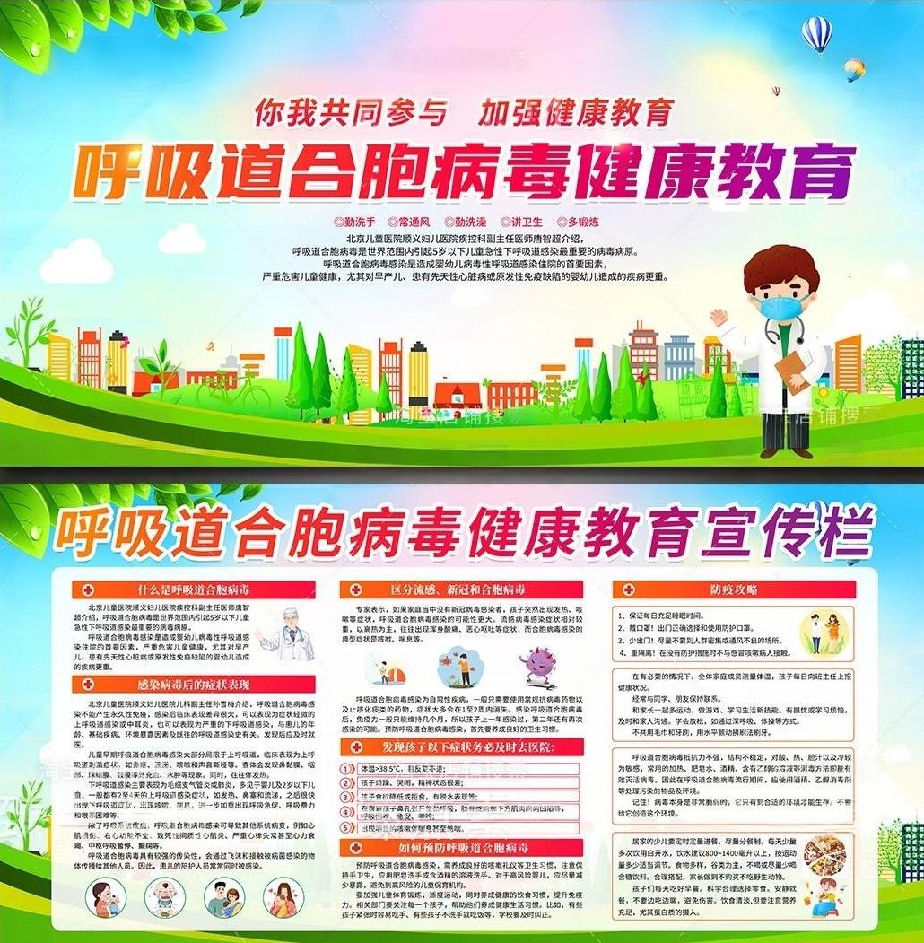医院社区呼吸道合曝病毒健康教育宣传栏展板 (1)