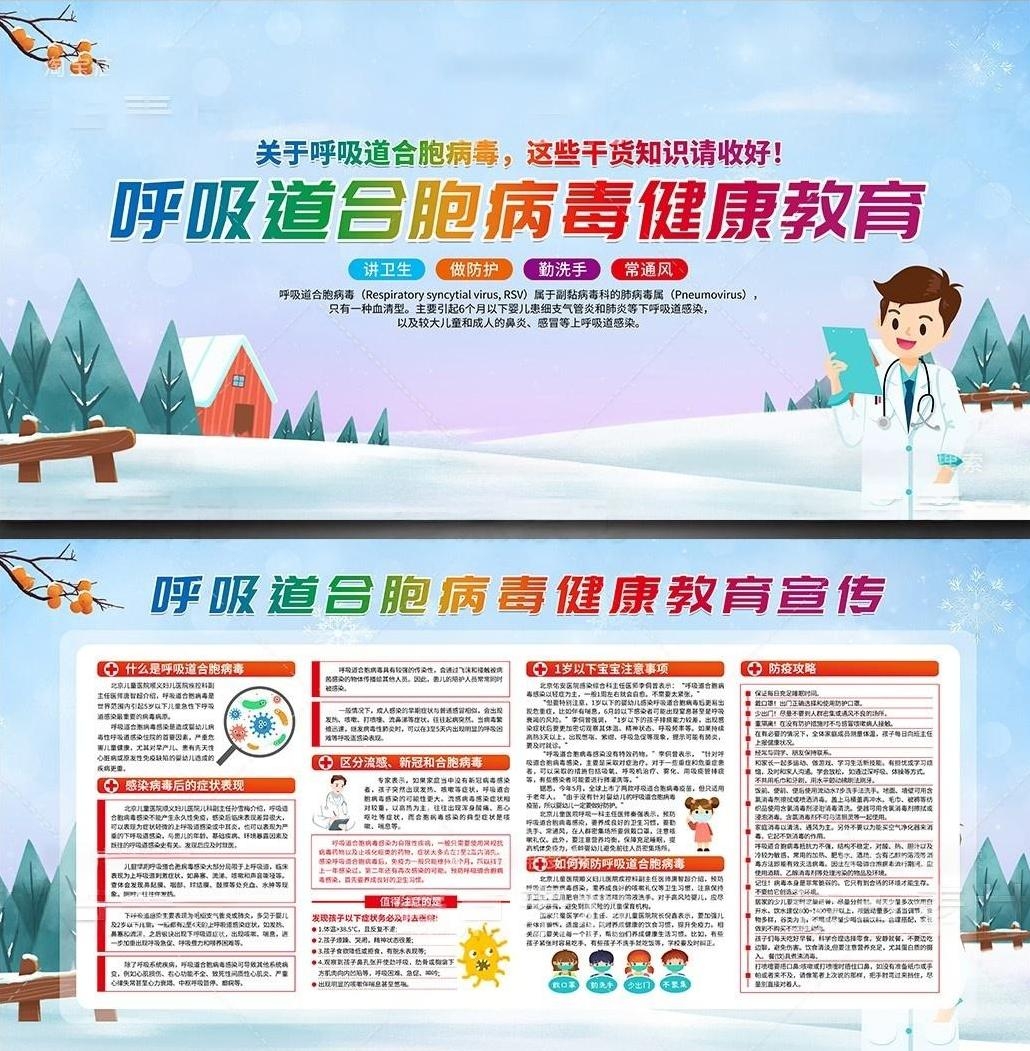 医院社区呼吸道合曝病毒健康教育宣传栏展板 (3)