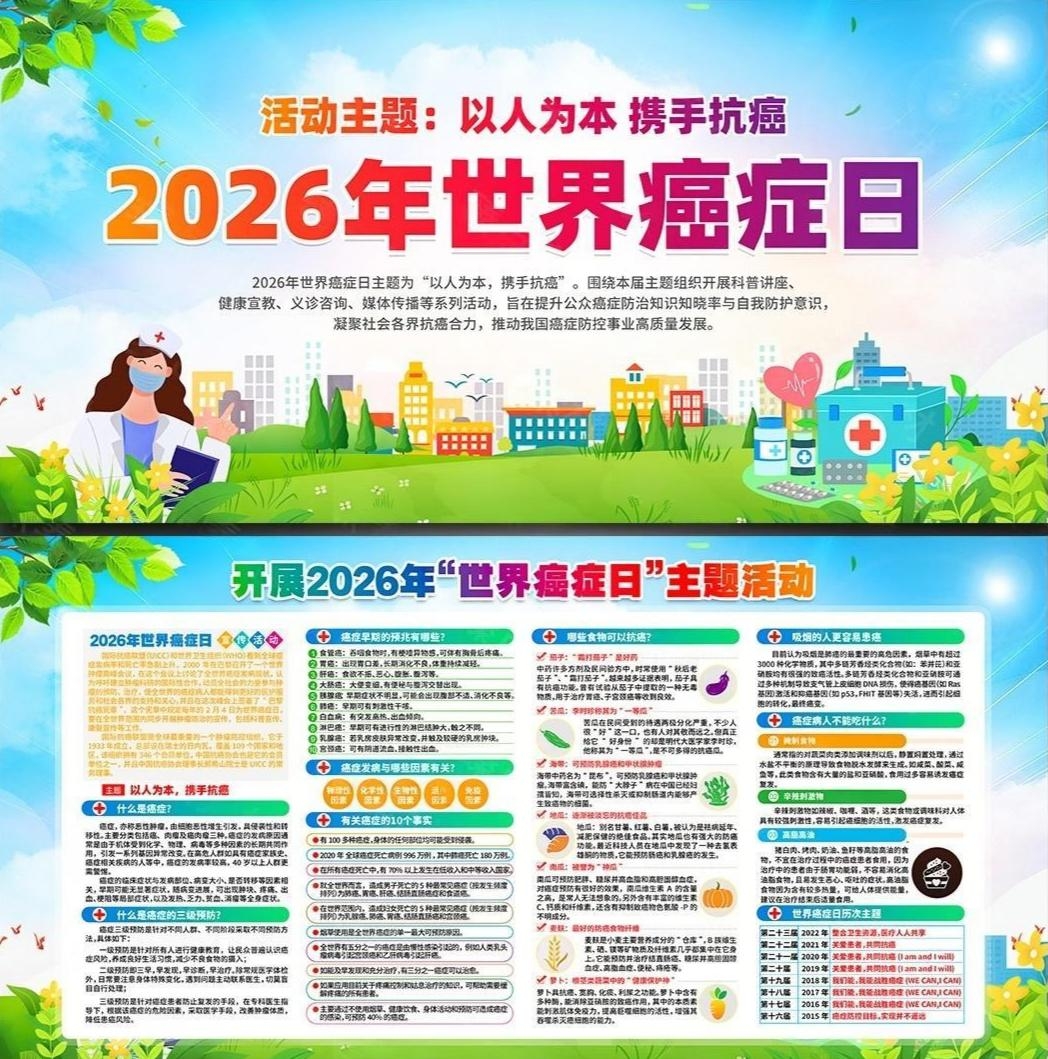 2026年世界癌症日展板