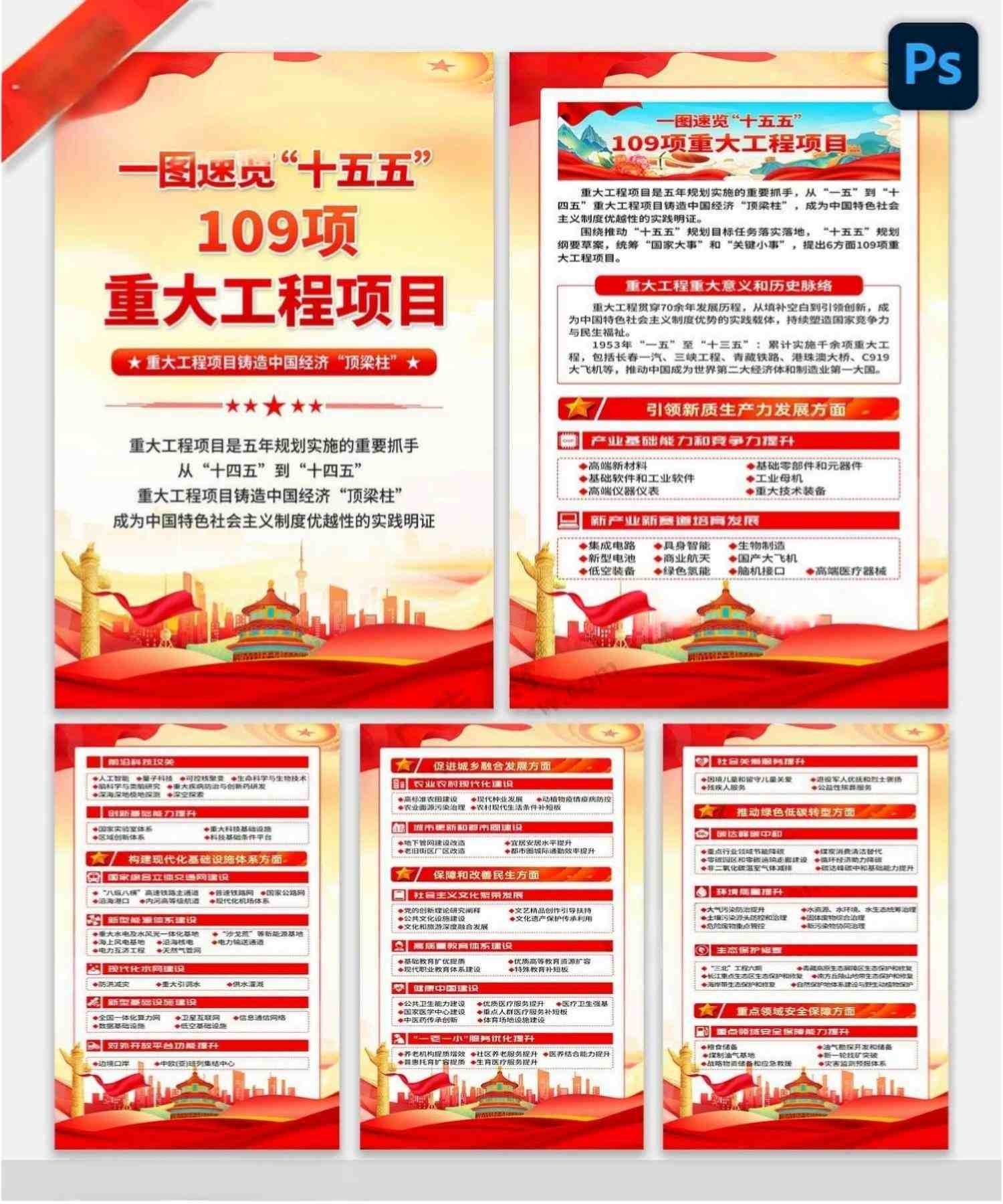 2026年两会工作报告十五五109项重大工程项目展板宣传海报挂图
