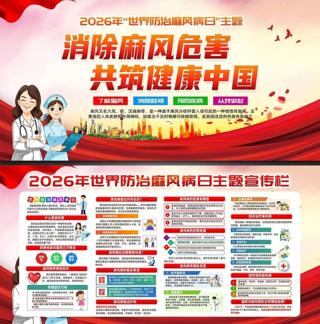 2026年世界防治麻风病日展板宣传栏 (4)