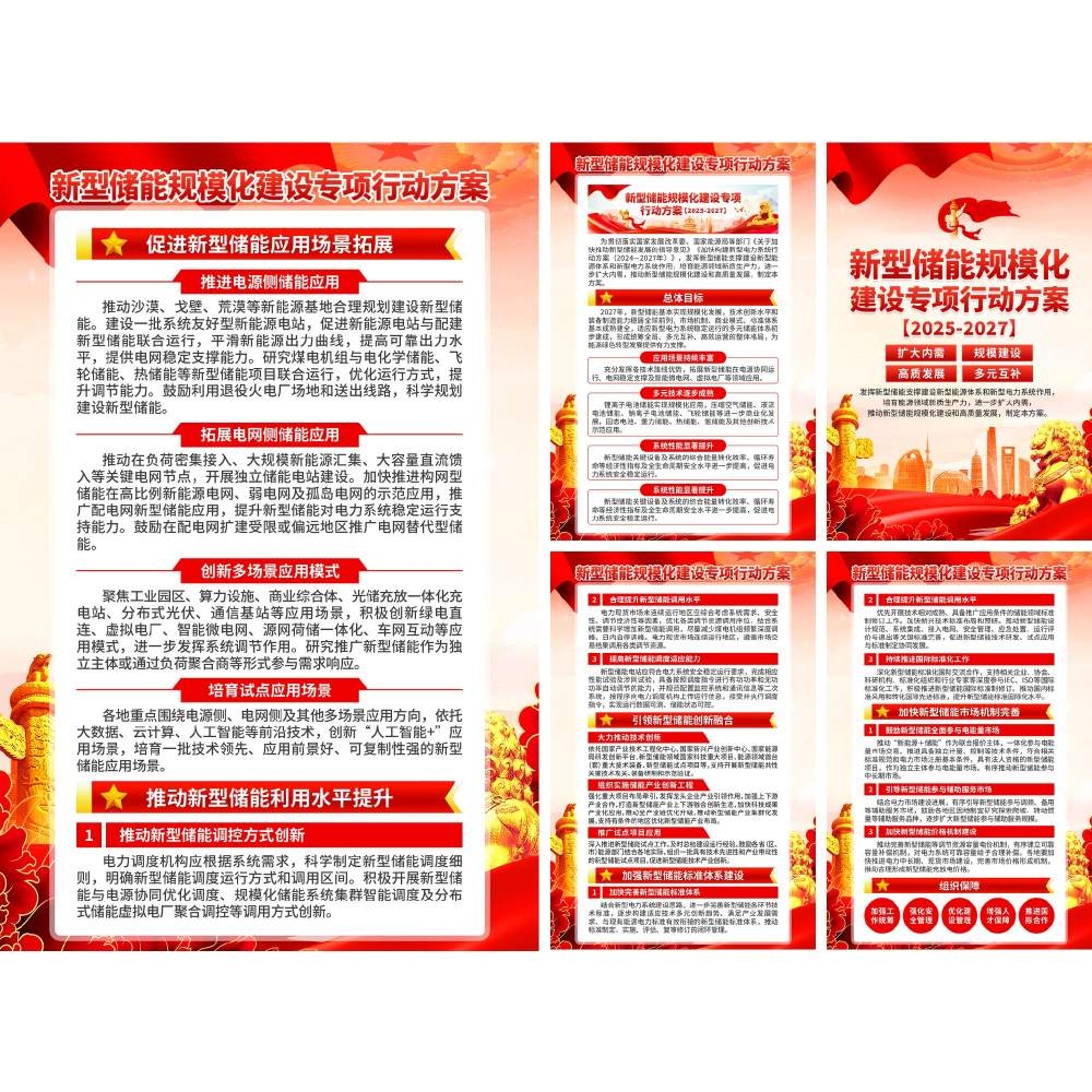 新型储能规模化建设专项行动方案海报套图挂画