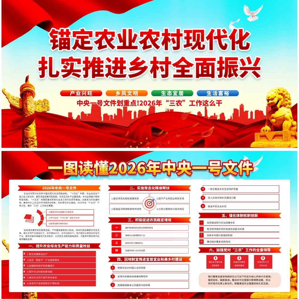 2026年一号文件展板1