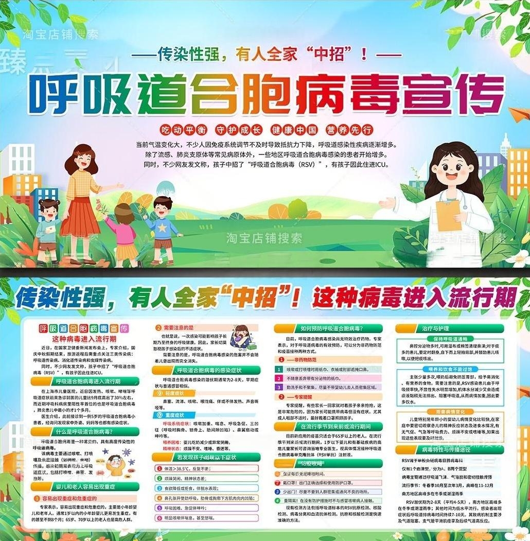 医院社区呼吸道合曝病毒健康教育宣传栏展板 (2)