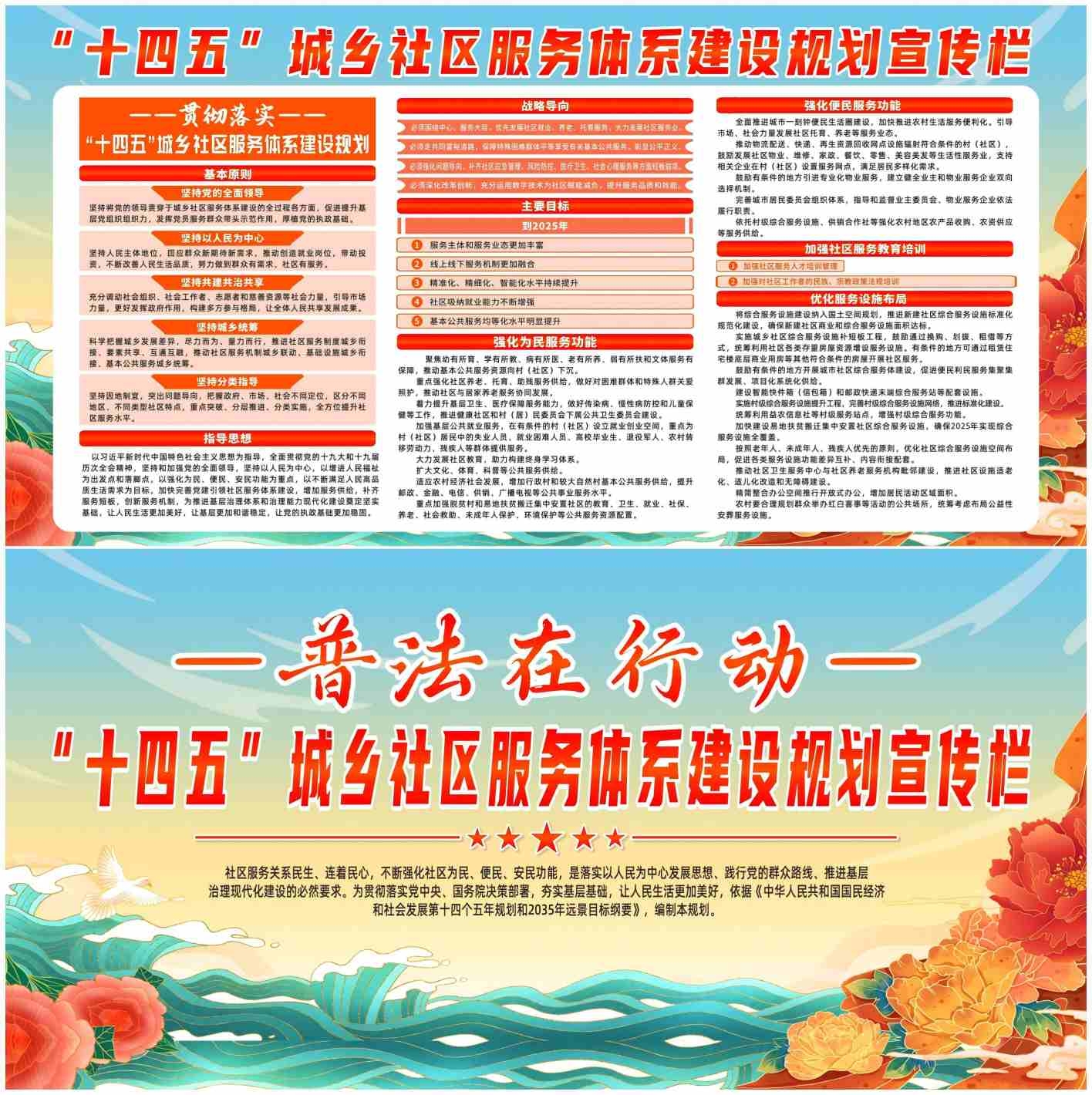普法在行动十四五城乡社区服务体系建设规划宣传展板