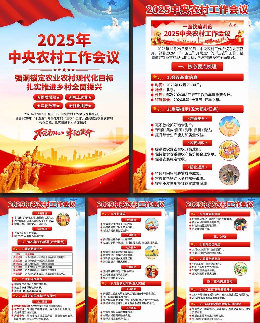 2026年中央农村工作会议海报套图挂画 (2)