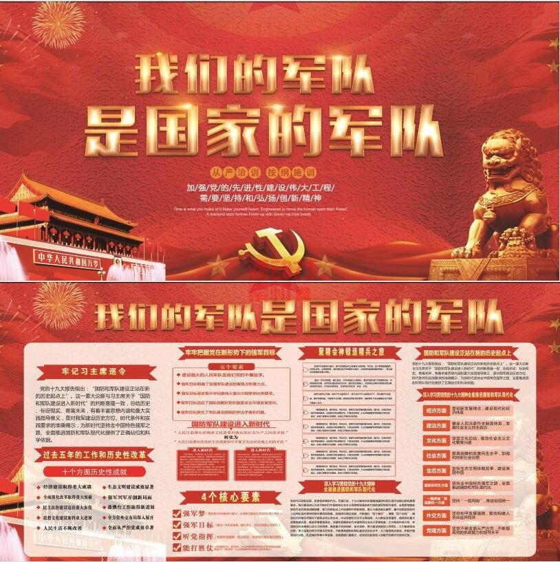 部队军队训令展板宣传栏14