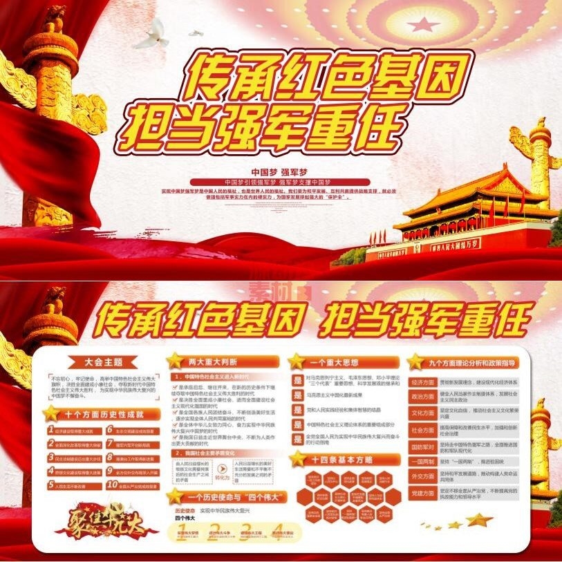 部队军队训令展板宣传栏