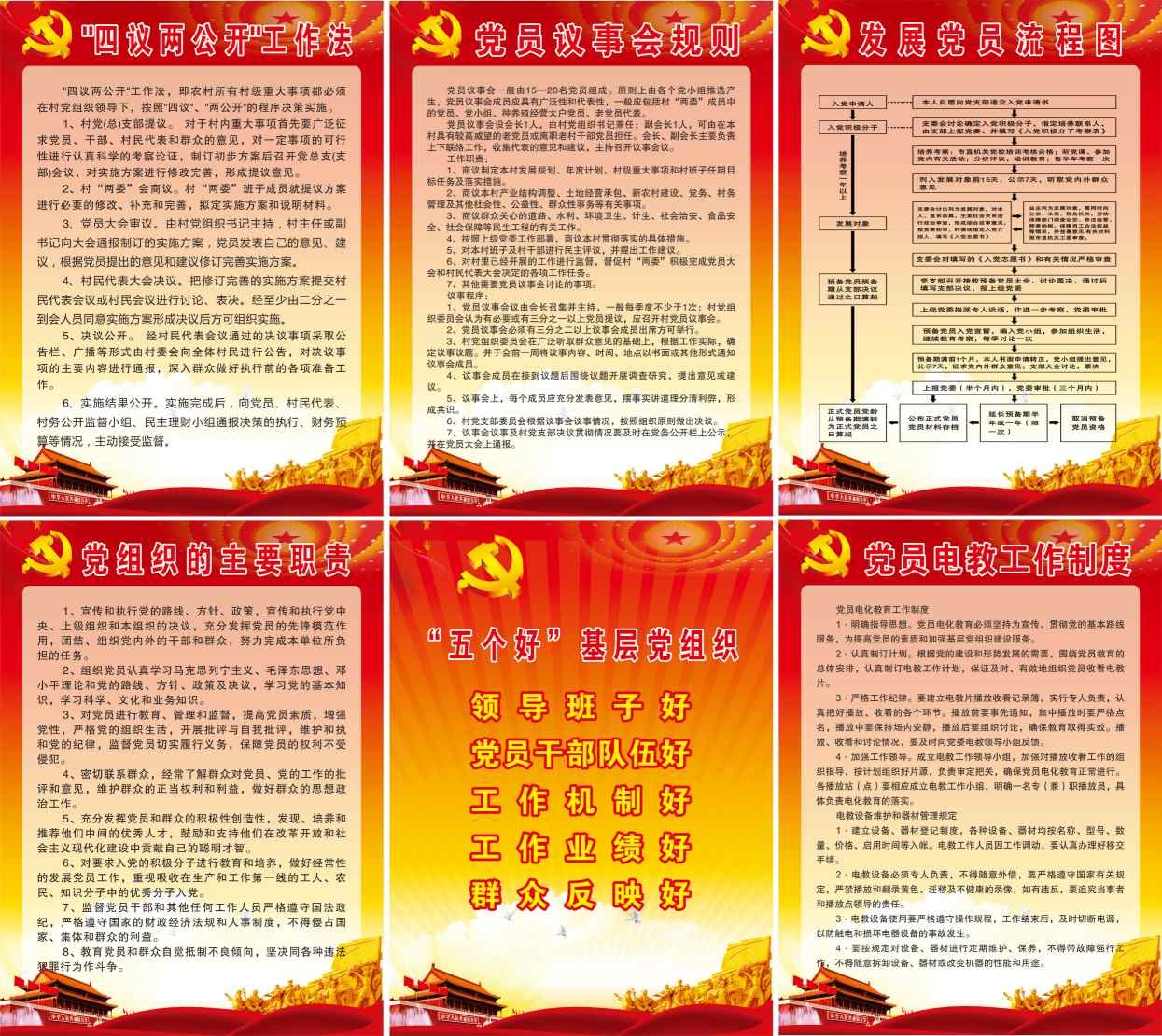 社区村委村党支部重大事项四议两公开海报套图挂画