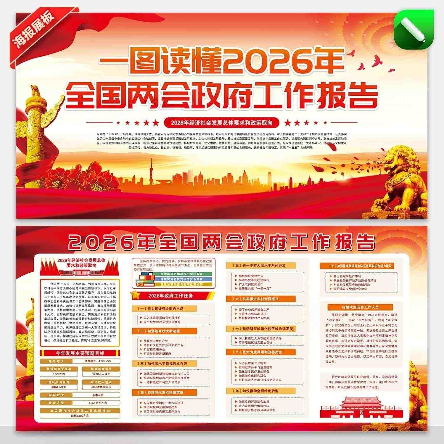 学习贯彻2026年全国两会政府工作报告精神宣传展板CDR素材 (2)
