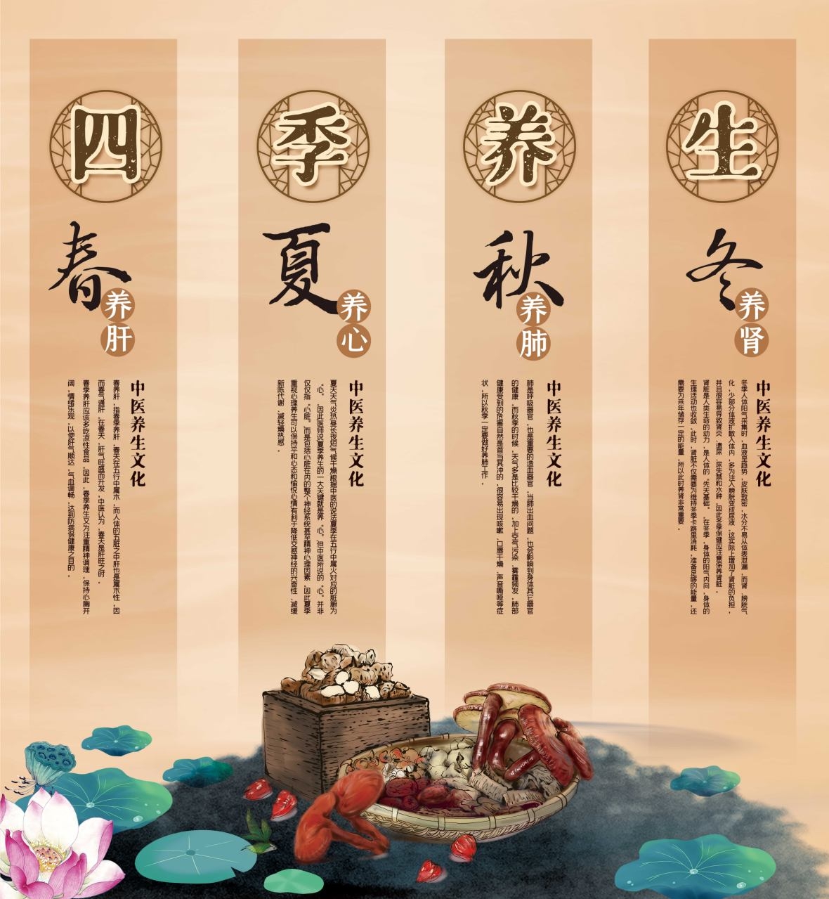 中医养生春夏秋冬海报
