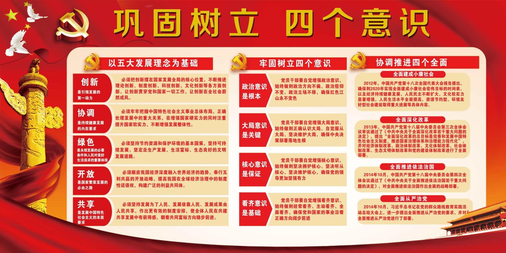 党建文化巩固树立四个意识国家政府宣传海报展板