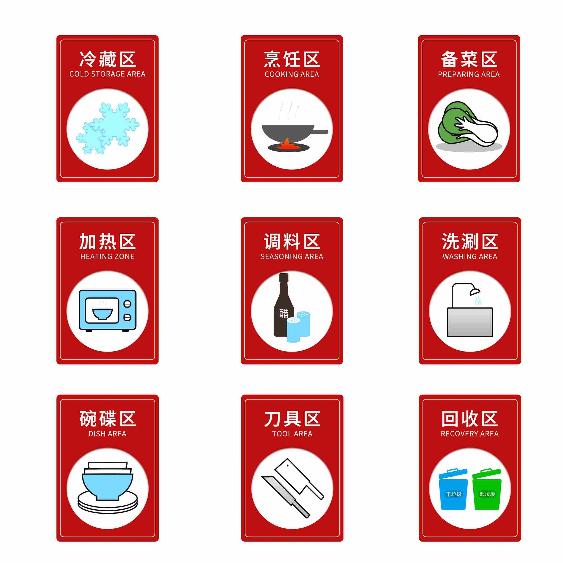 厨房分类区域标识标牌