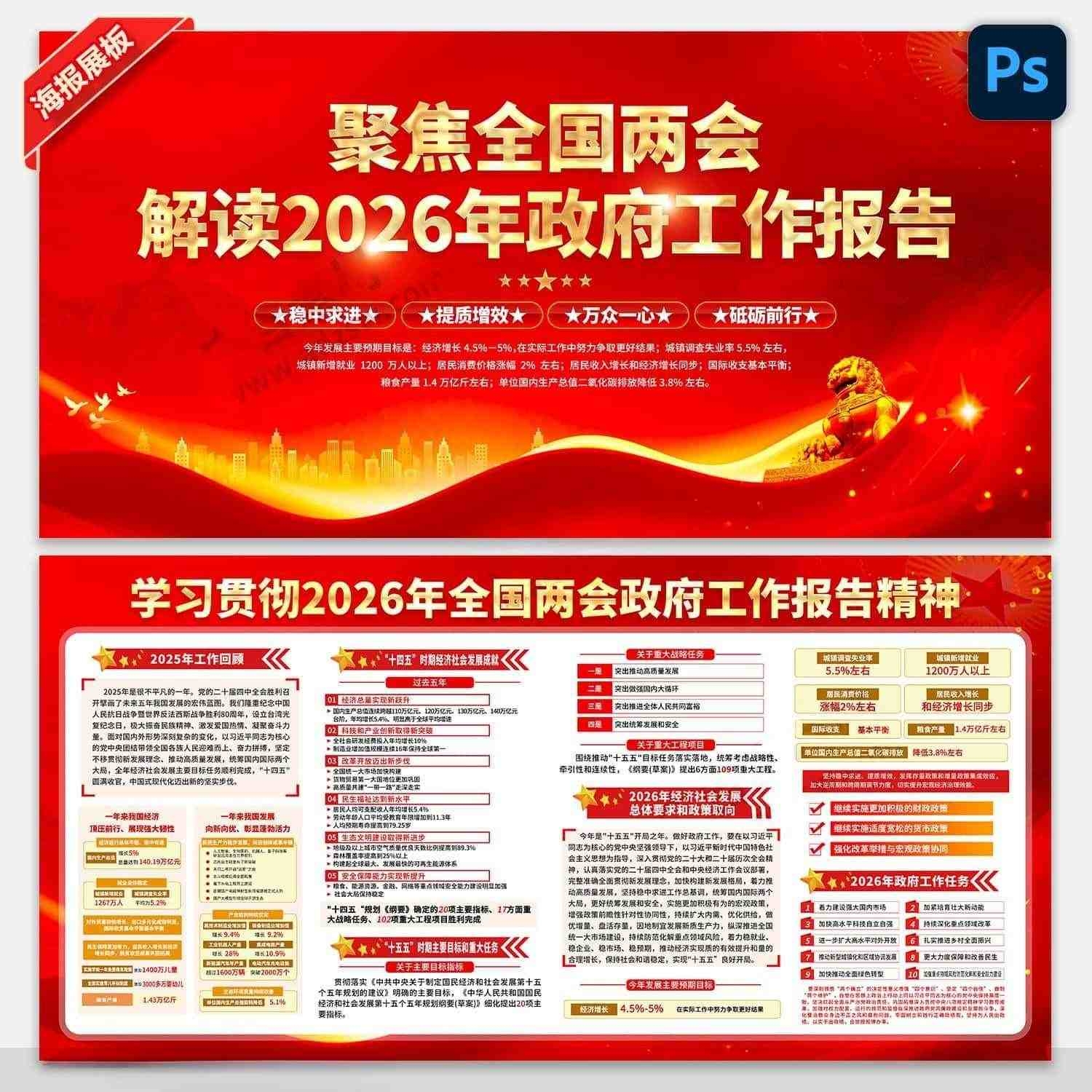 学习贯彻2026年全国两会政府工作报告精神宣传展板PSD素材