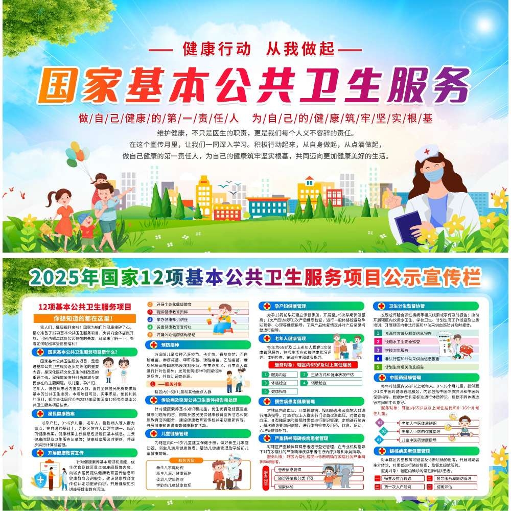 国家基本公共卫生服务十二类项目免费享受展板宣传栏