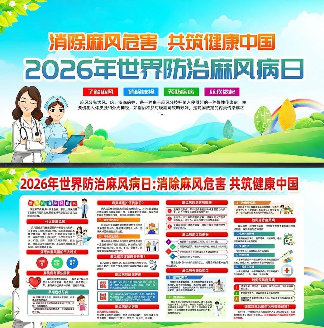 2026年世界防治麻风病日展板宣传栏 (3)