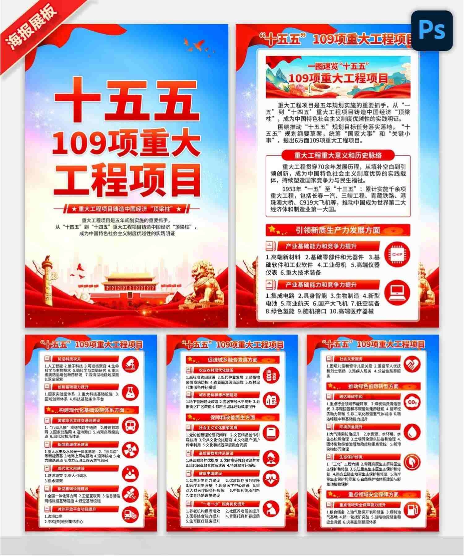 2026年两会工作报告十五五109项重大工程项目展板宣传海报挂图 (4)