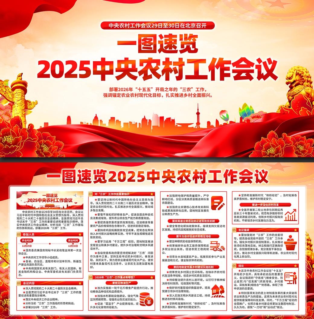 2026年中央农村工作会议展板 (1)