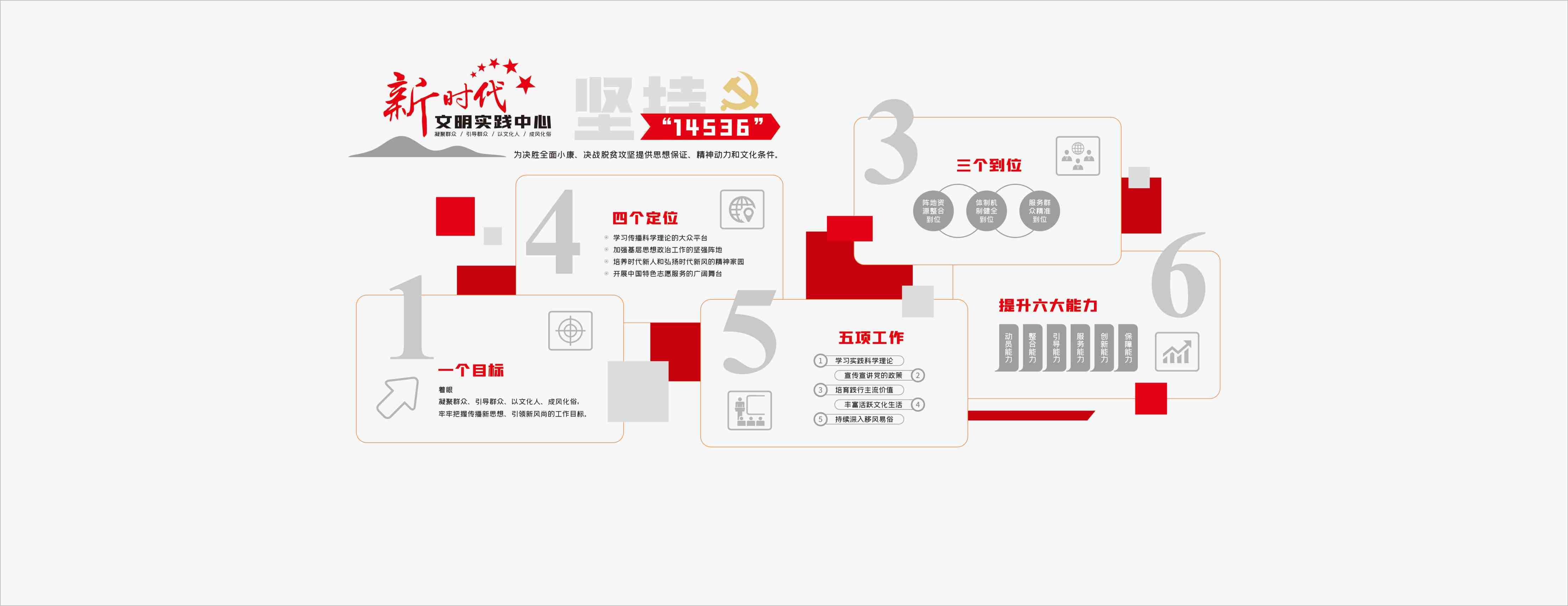 新时代文明实践站文化墙设计