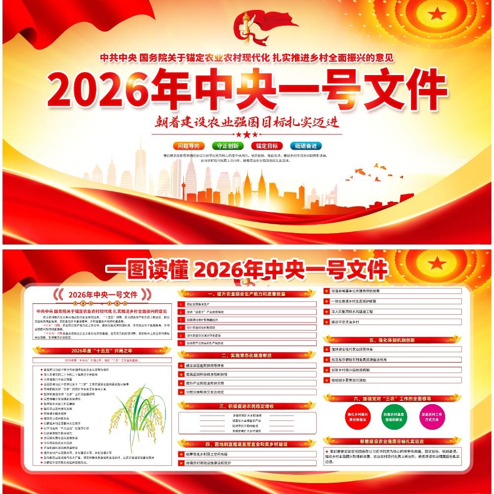2026年一号文件展板8
