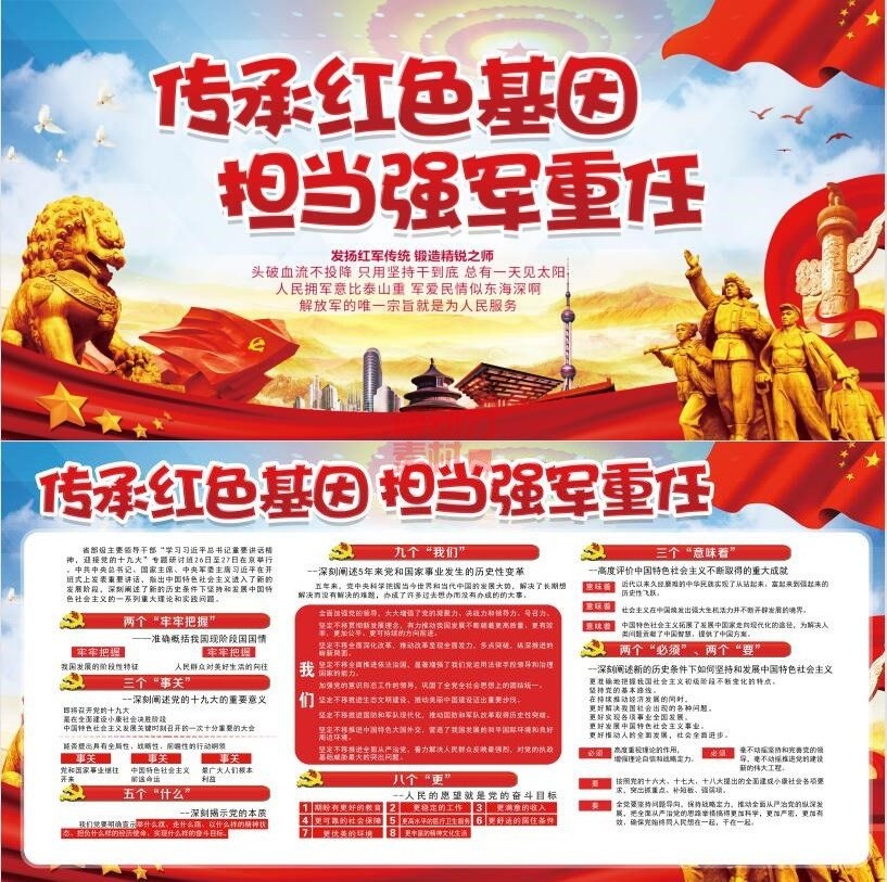 部队军队训令展板宣传栏