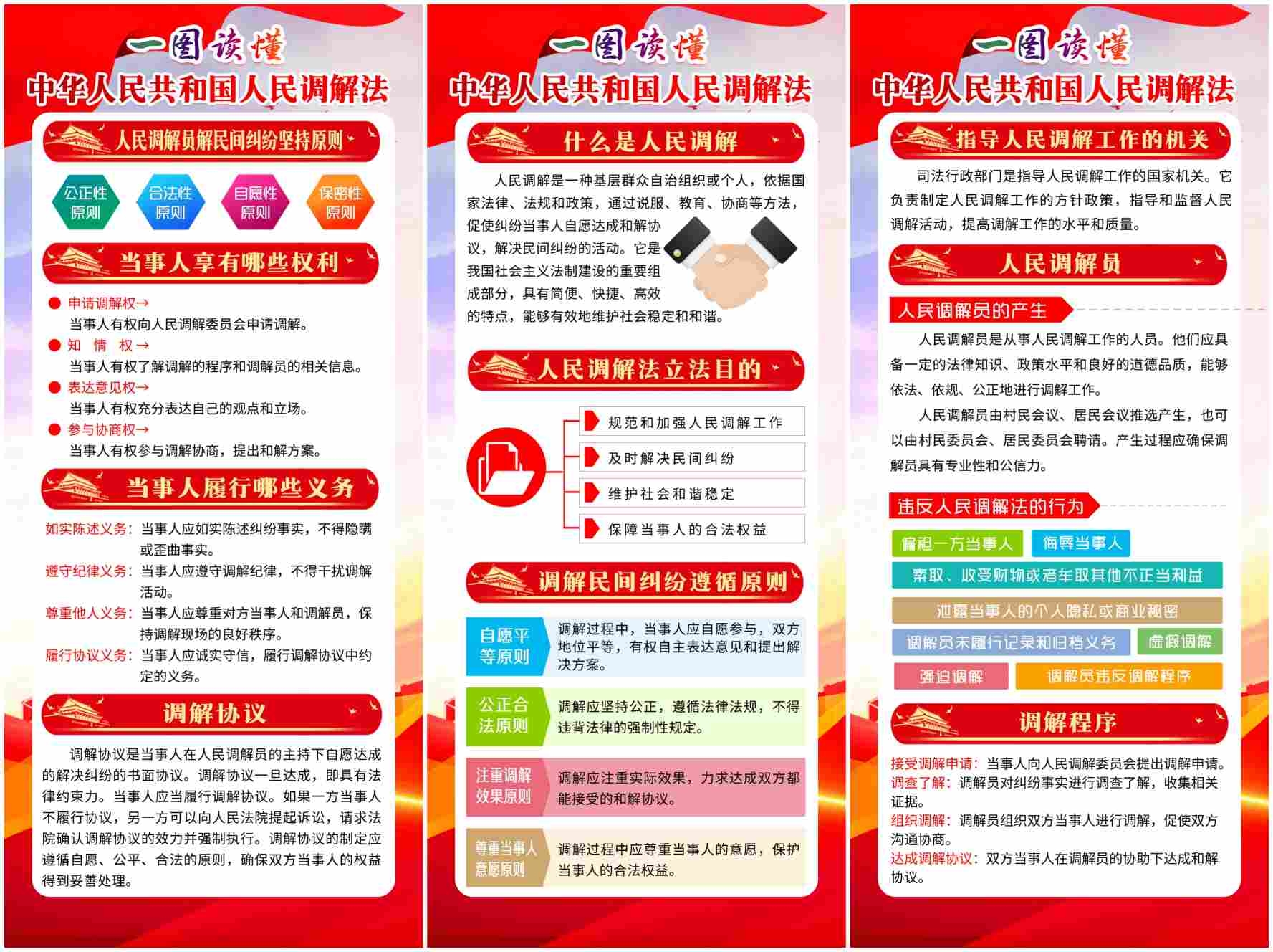 人民调解法律知识展板易拉宝套图