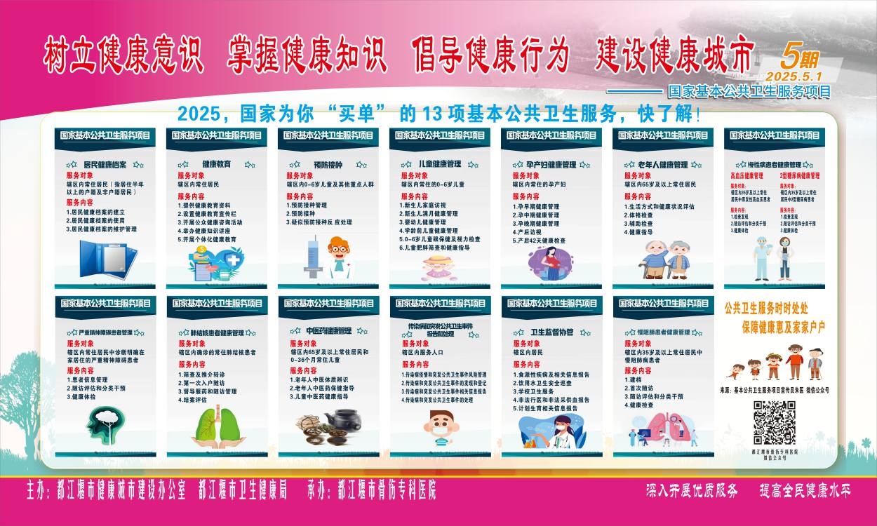国家基本公共卫生服务项目健康教育展板宣传栏