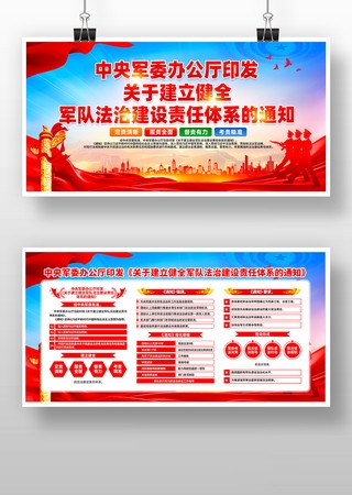 关于建立健全军队法治建设责任体系部队展板