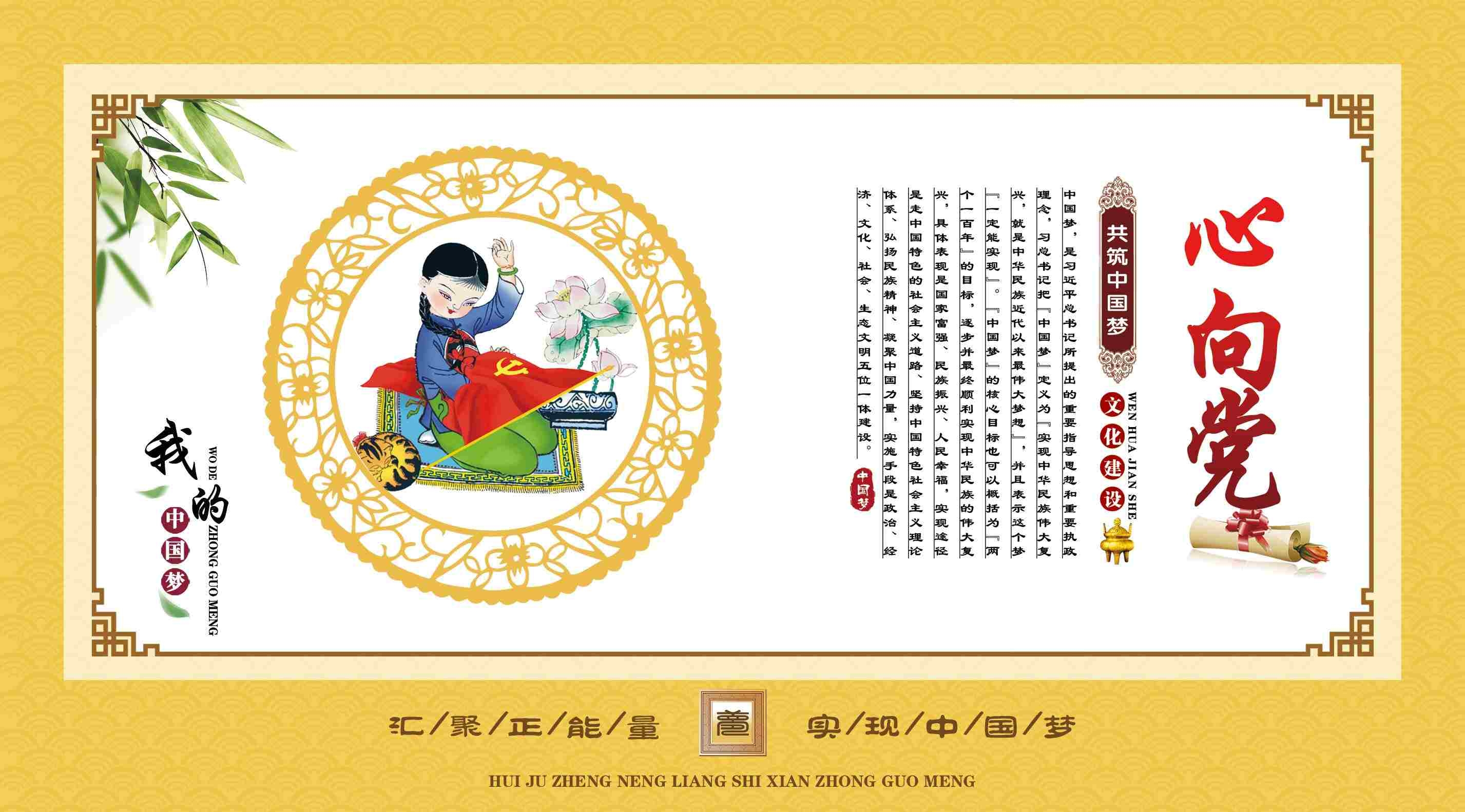 中国传统美德我的中国梦心向党展板海报
