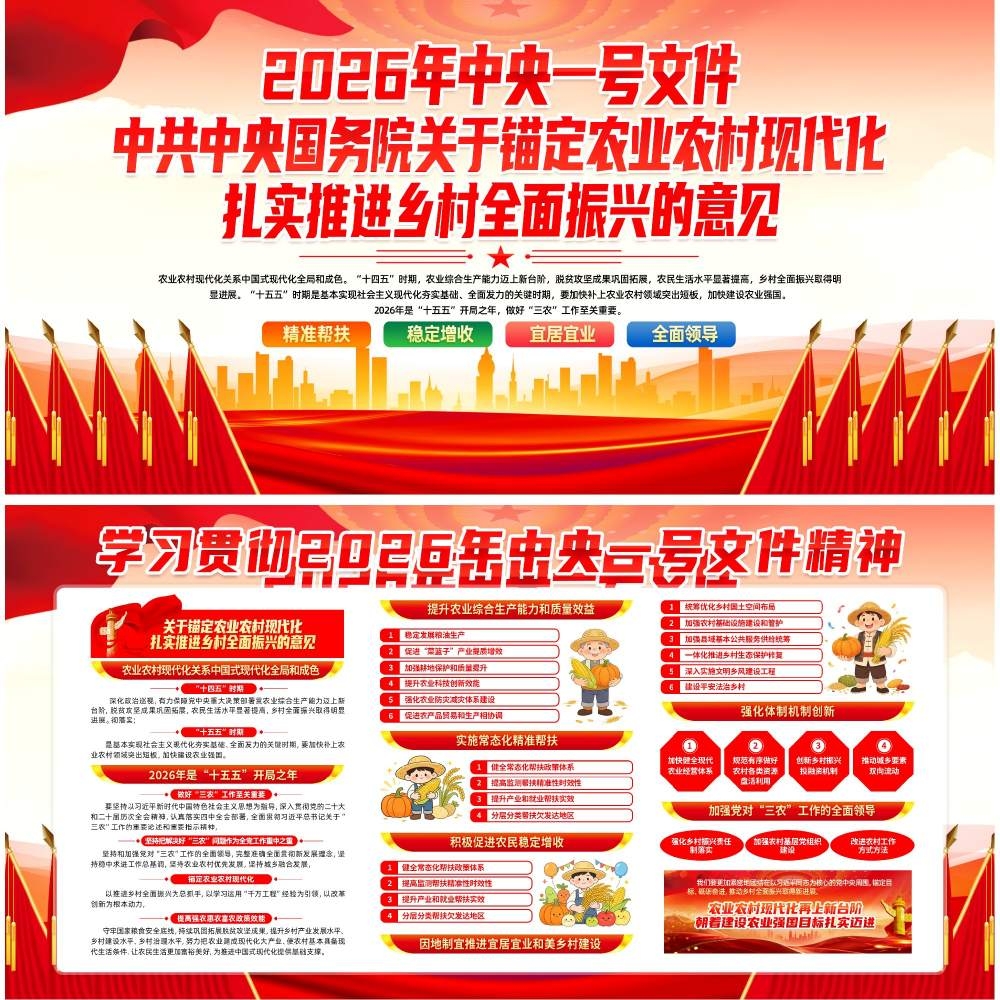 2026年一号文件展板