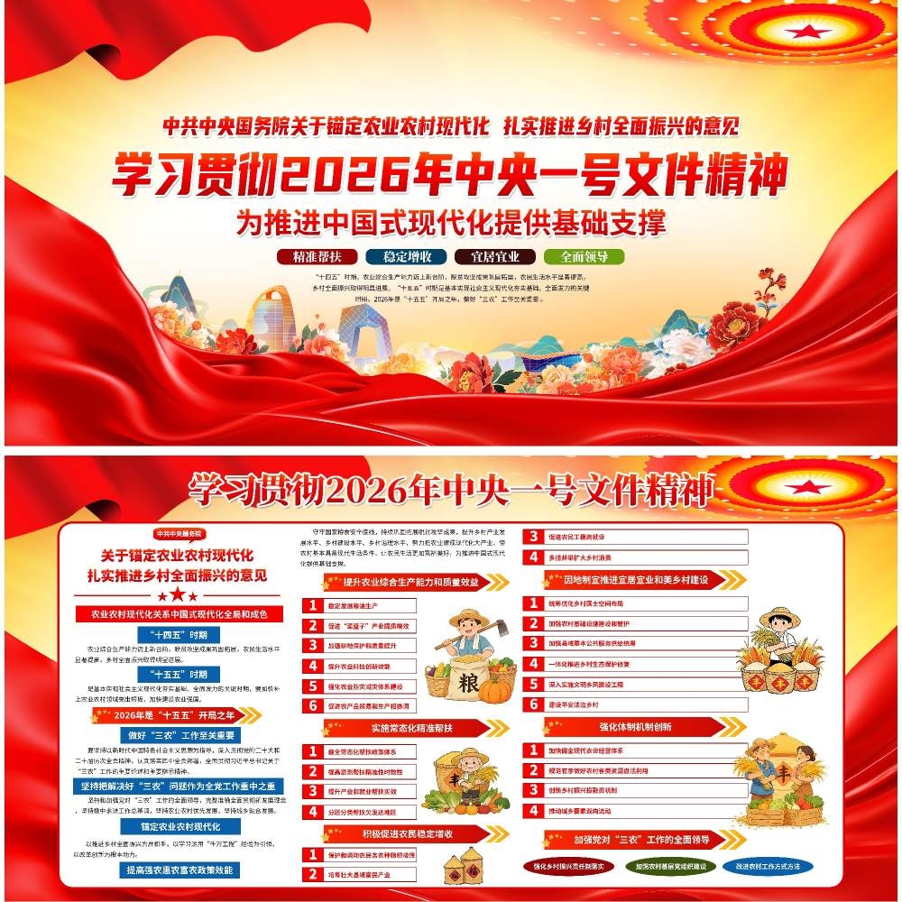 2026年一号文件展板11