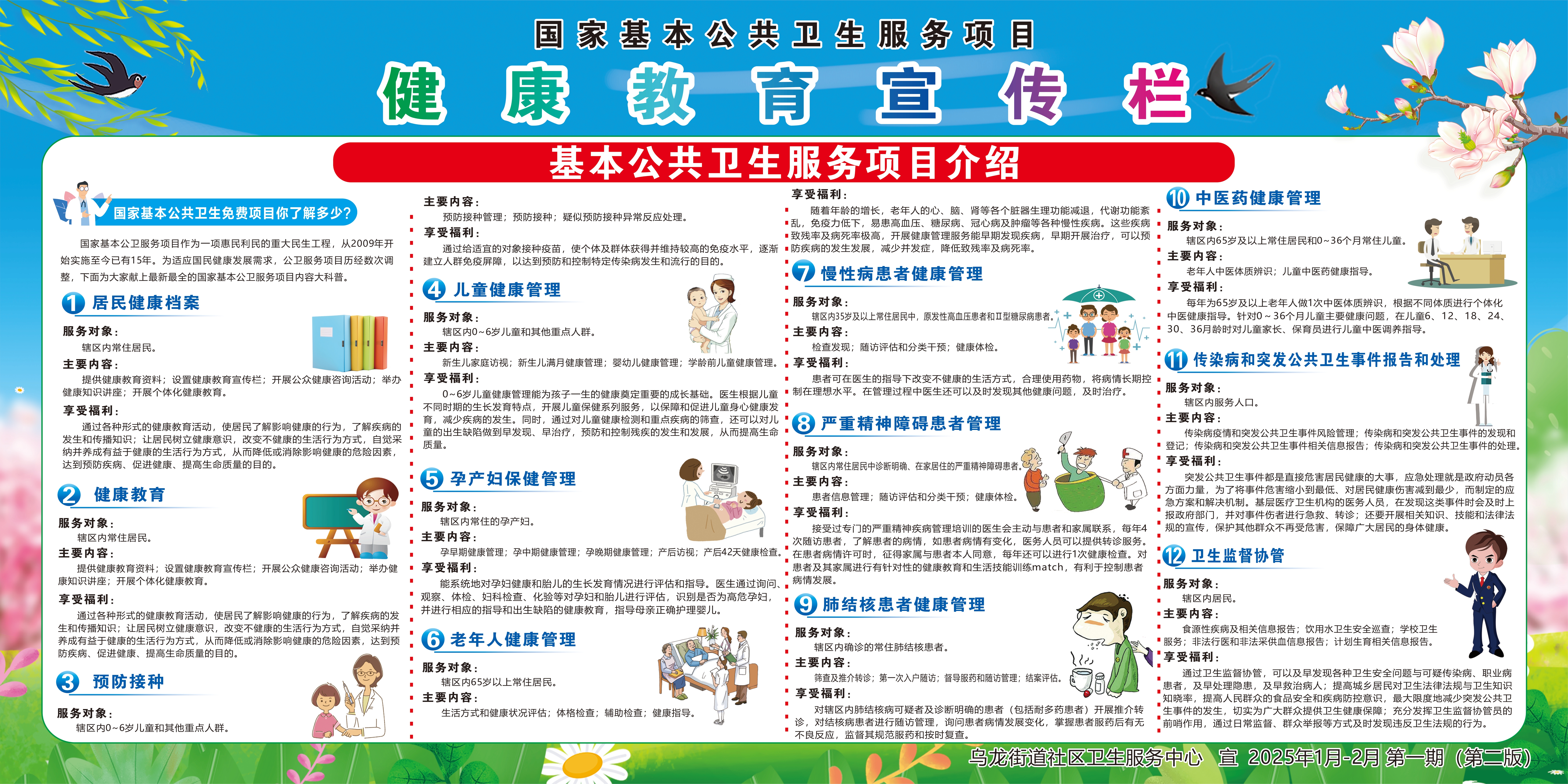 国家基本公共卫生服务项目健康教育宣传栏展板