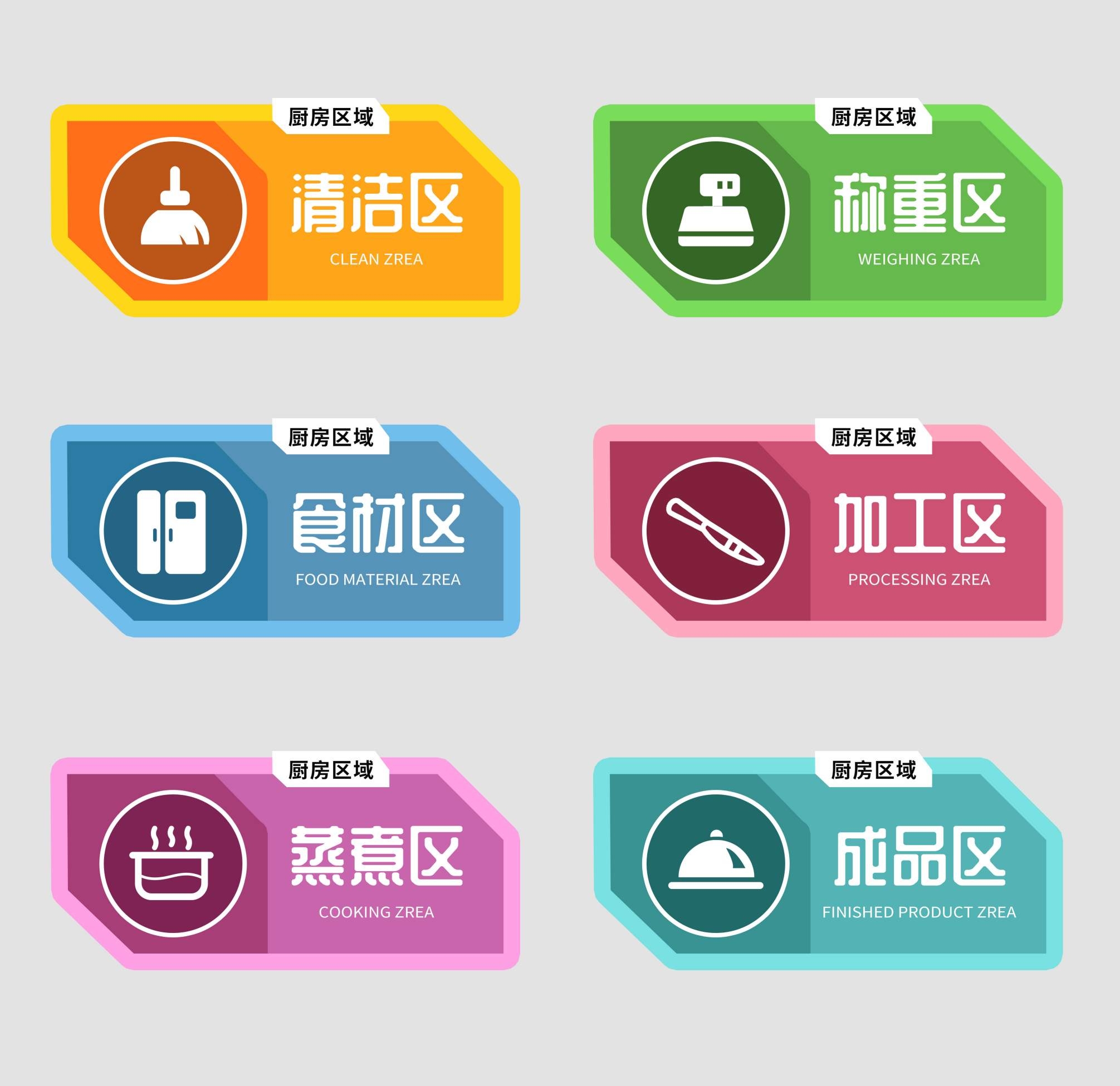 厨房分类区域标识标牌 (5)